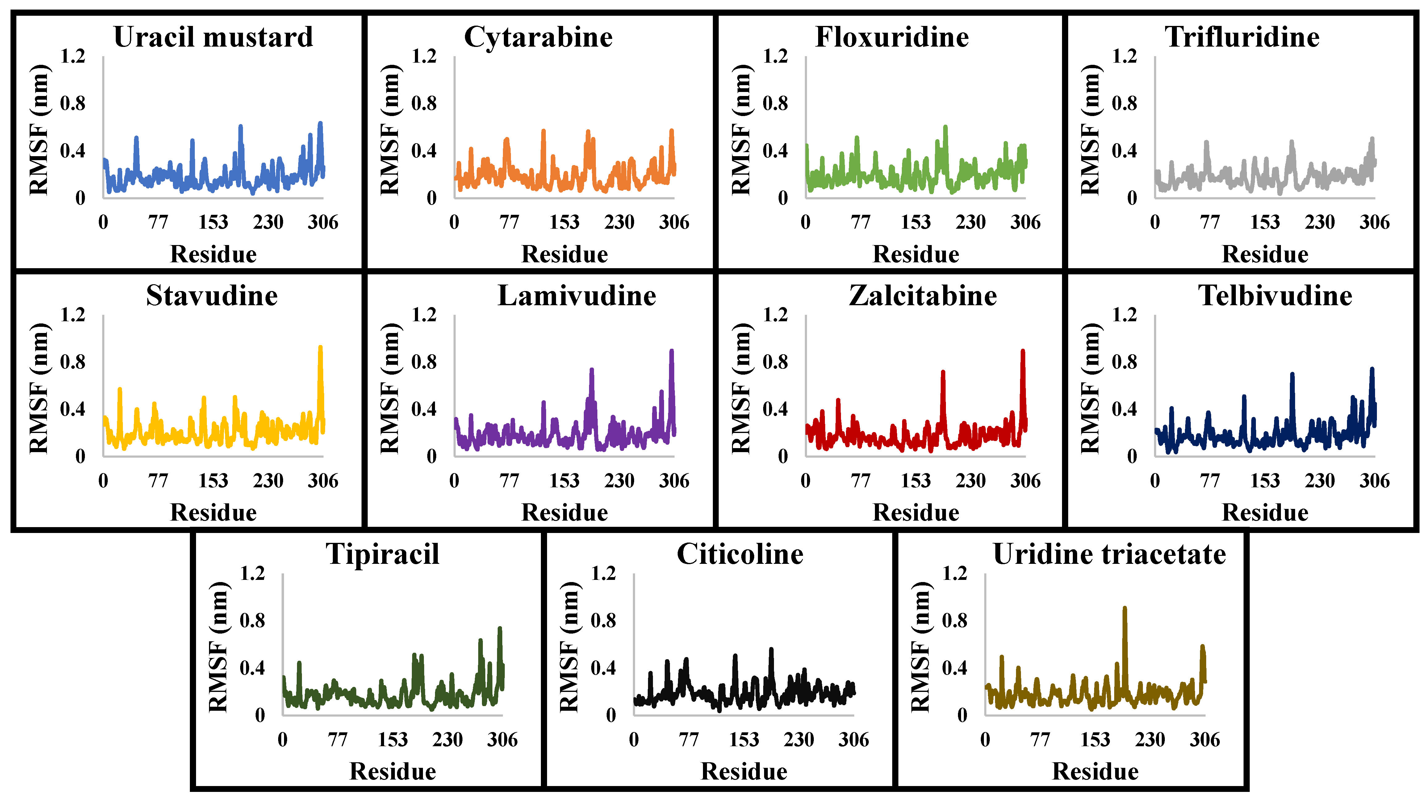 Molecules 26 07458 g004