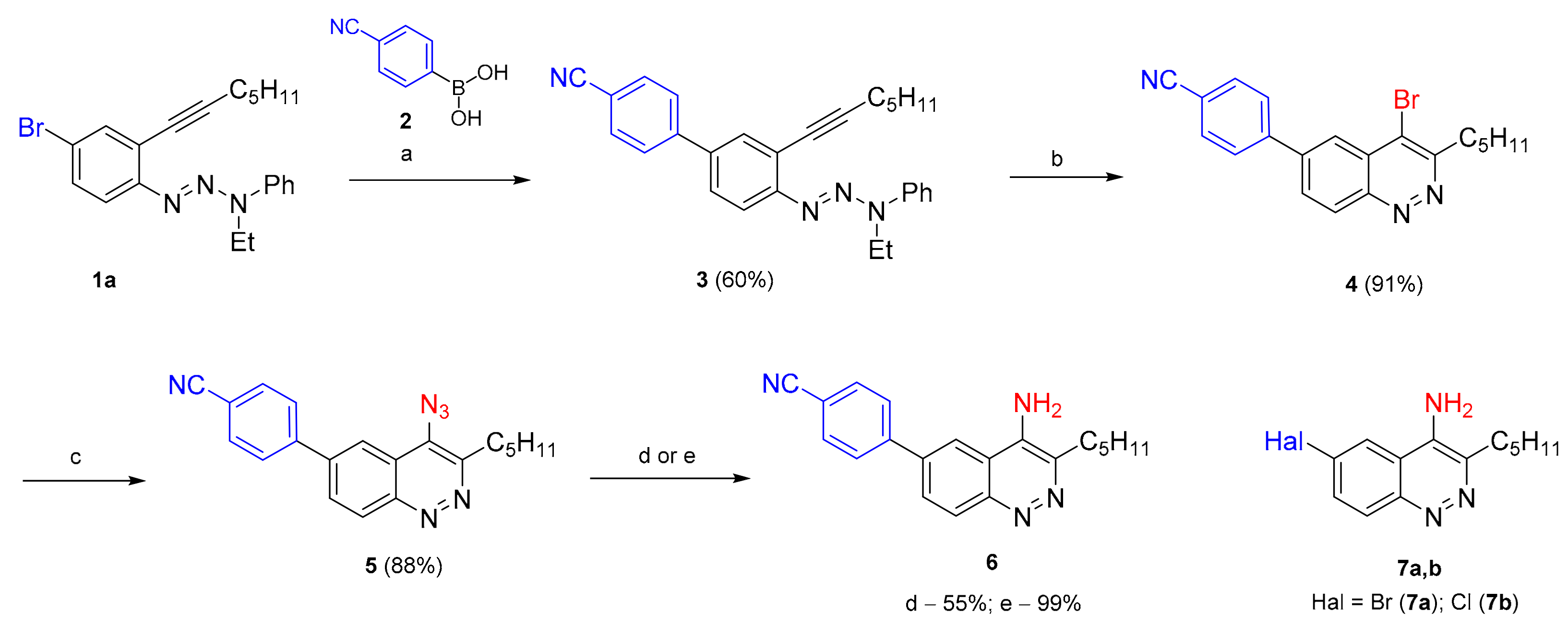 Molecules 26 07460 sch001 Molecules 26 07460 sch001