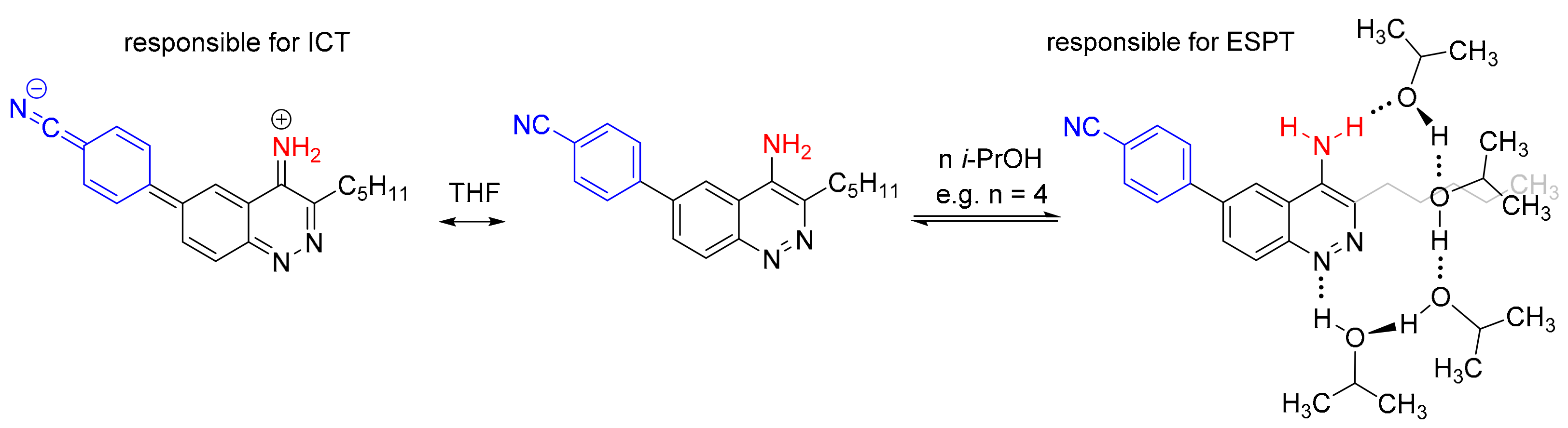 Molecules 26 07460 sch002 Molecules 26 07460 sch002