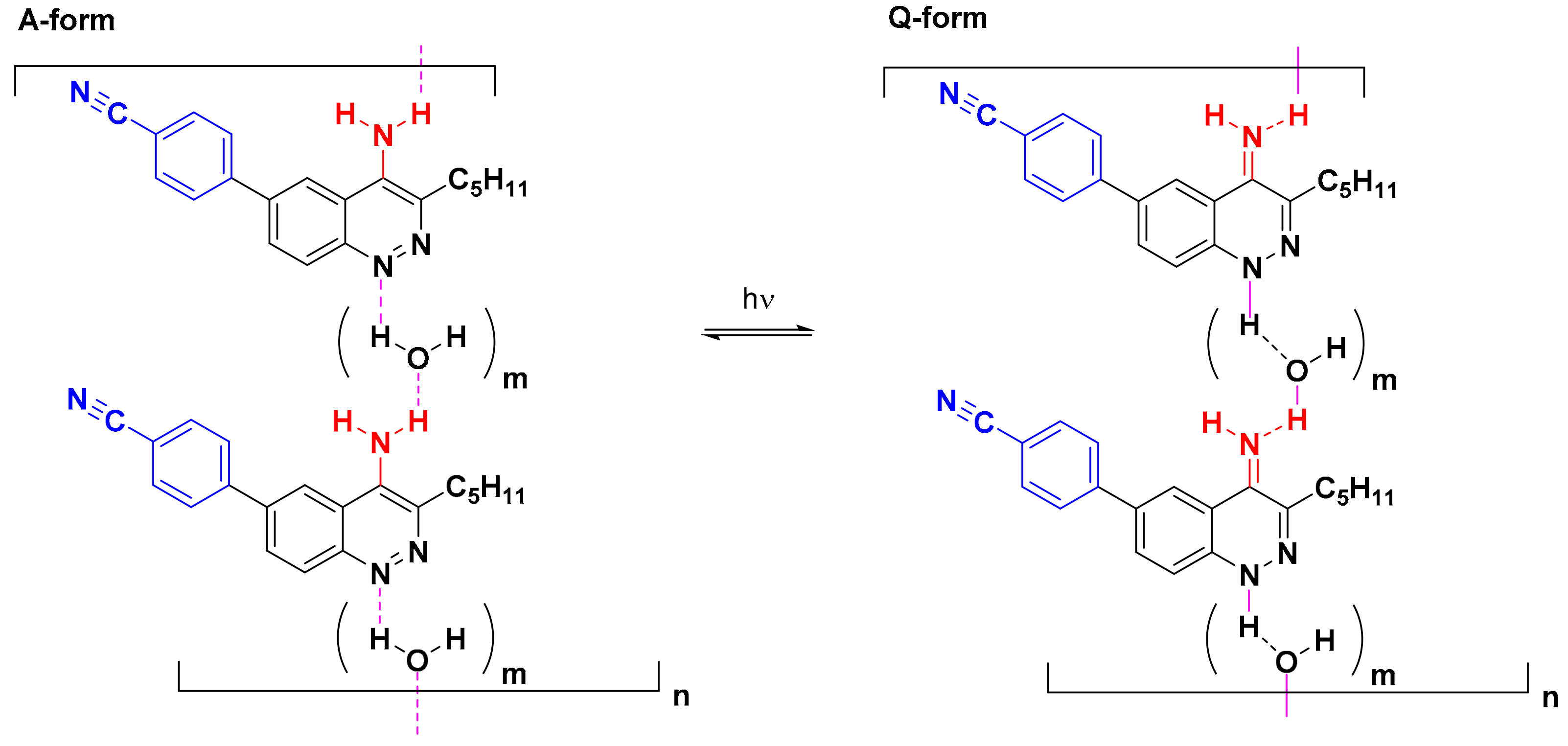 Molecules 26 07460 sch003 Molecules 26 07460 sch003