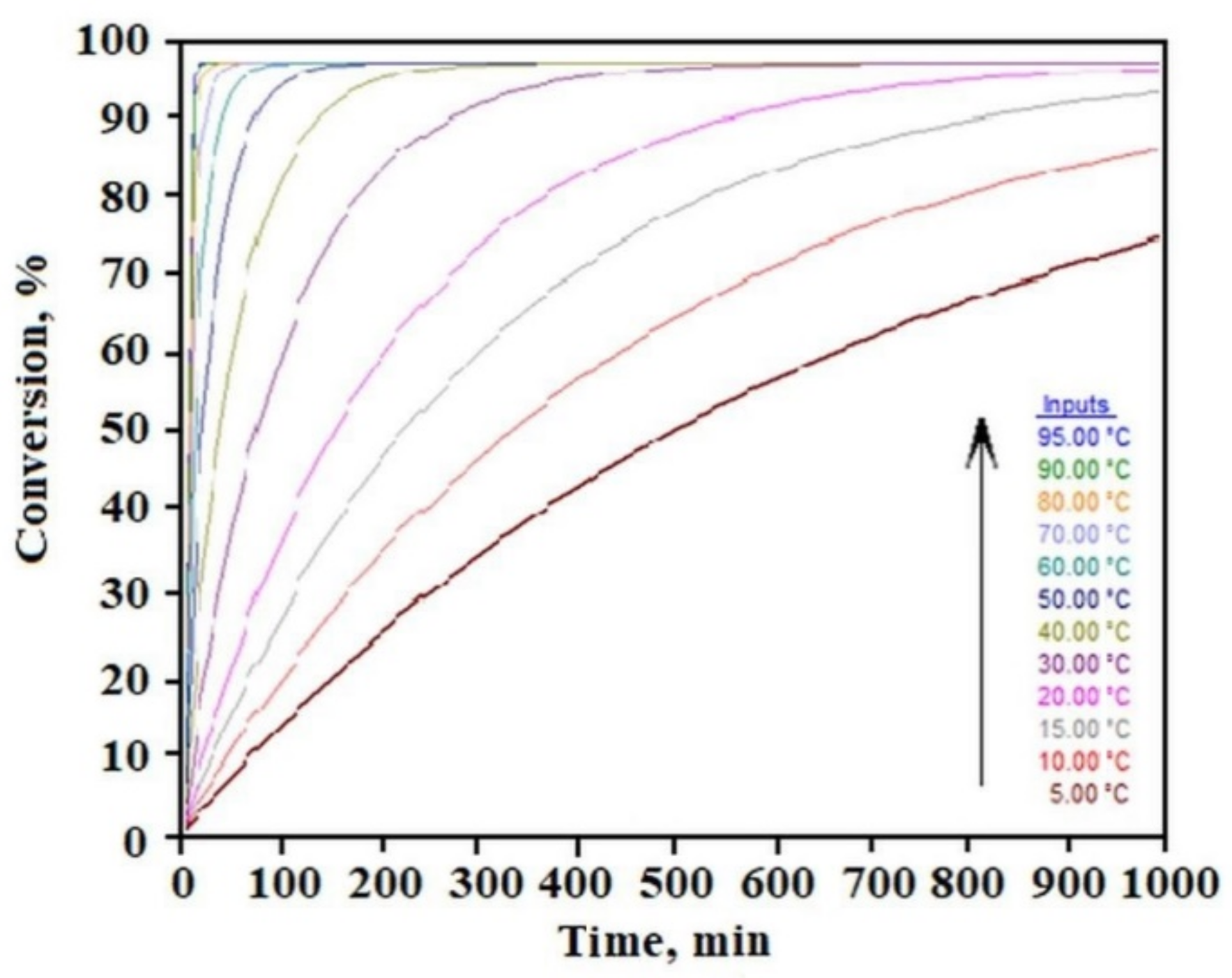 Molecules 26 07462 g003