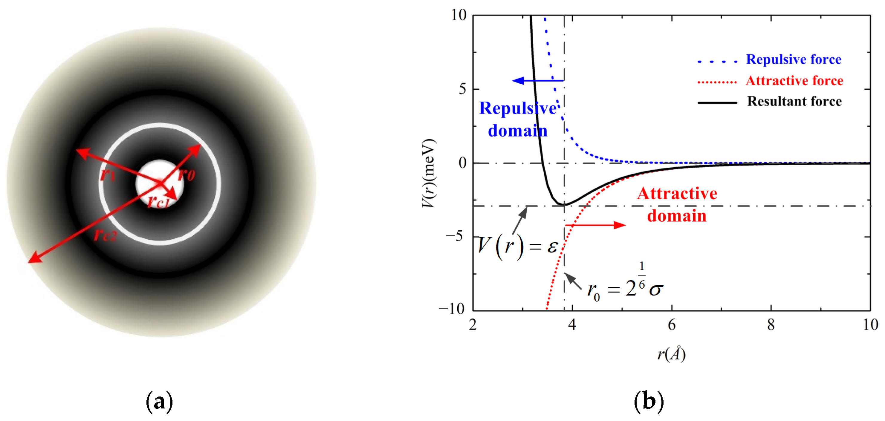 Molecules 26 07470 g001 Molecules 26 07470 g001