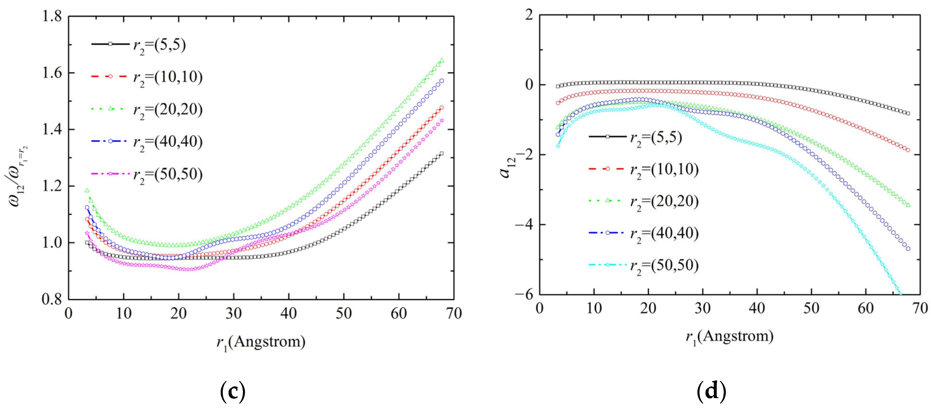 Molecules 26 07470 g006b Molecules 26 07470 g006b