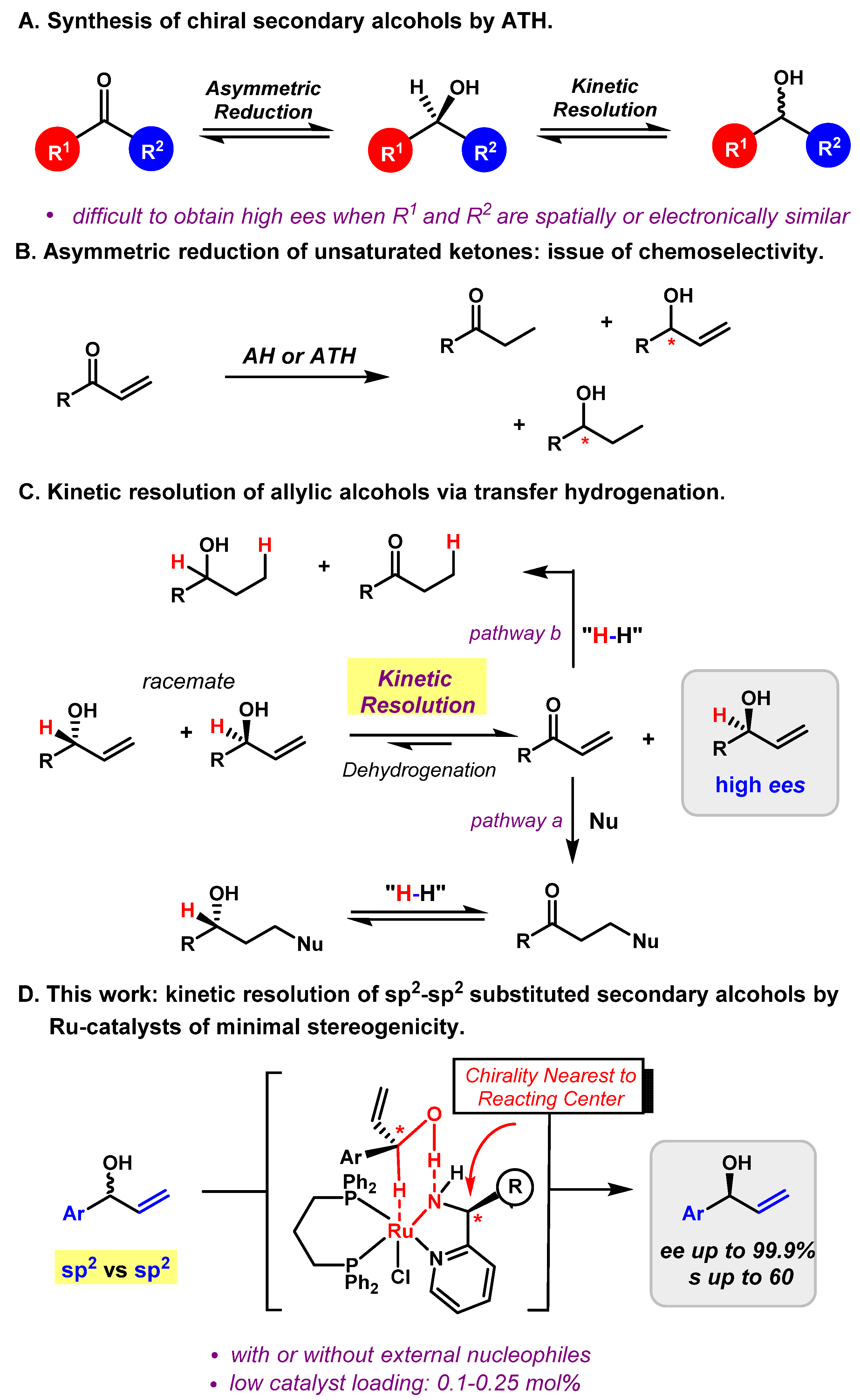 Molecules 26 07475 g001