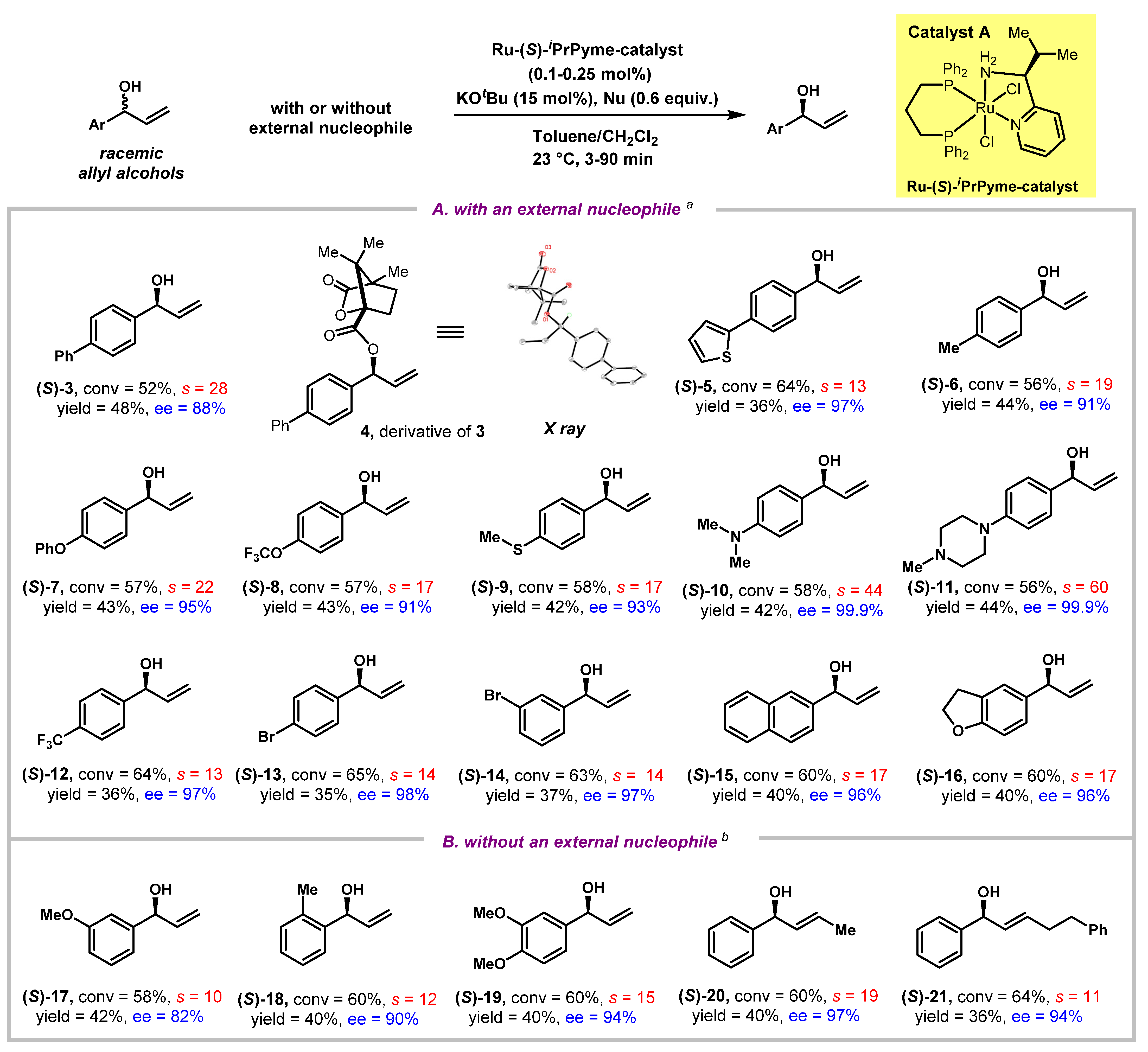 Molecules 26 07475 g002