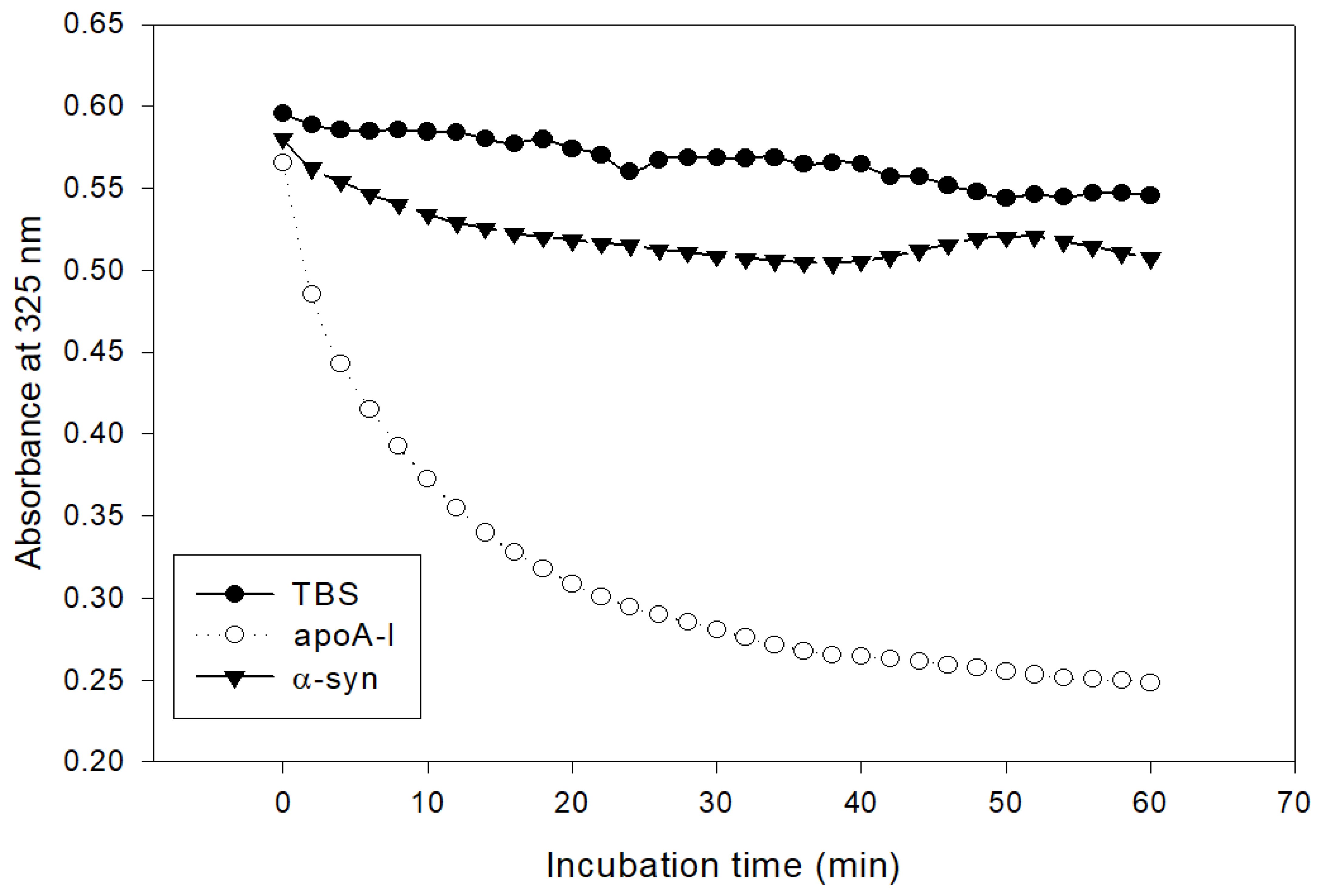 Molecules 26 07485 g002
