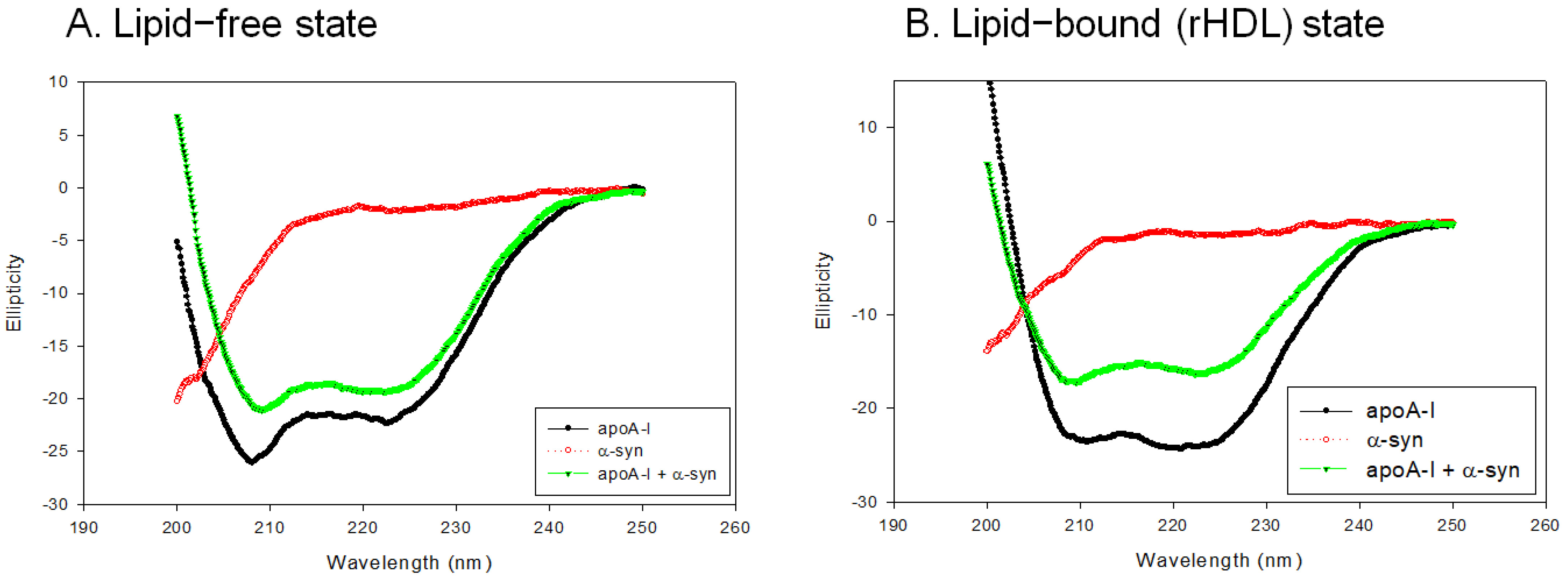 Molecules 26 07485 g004