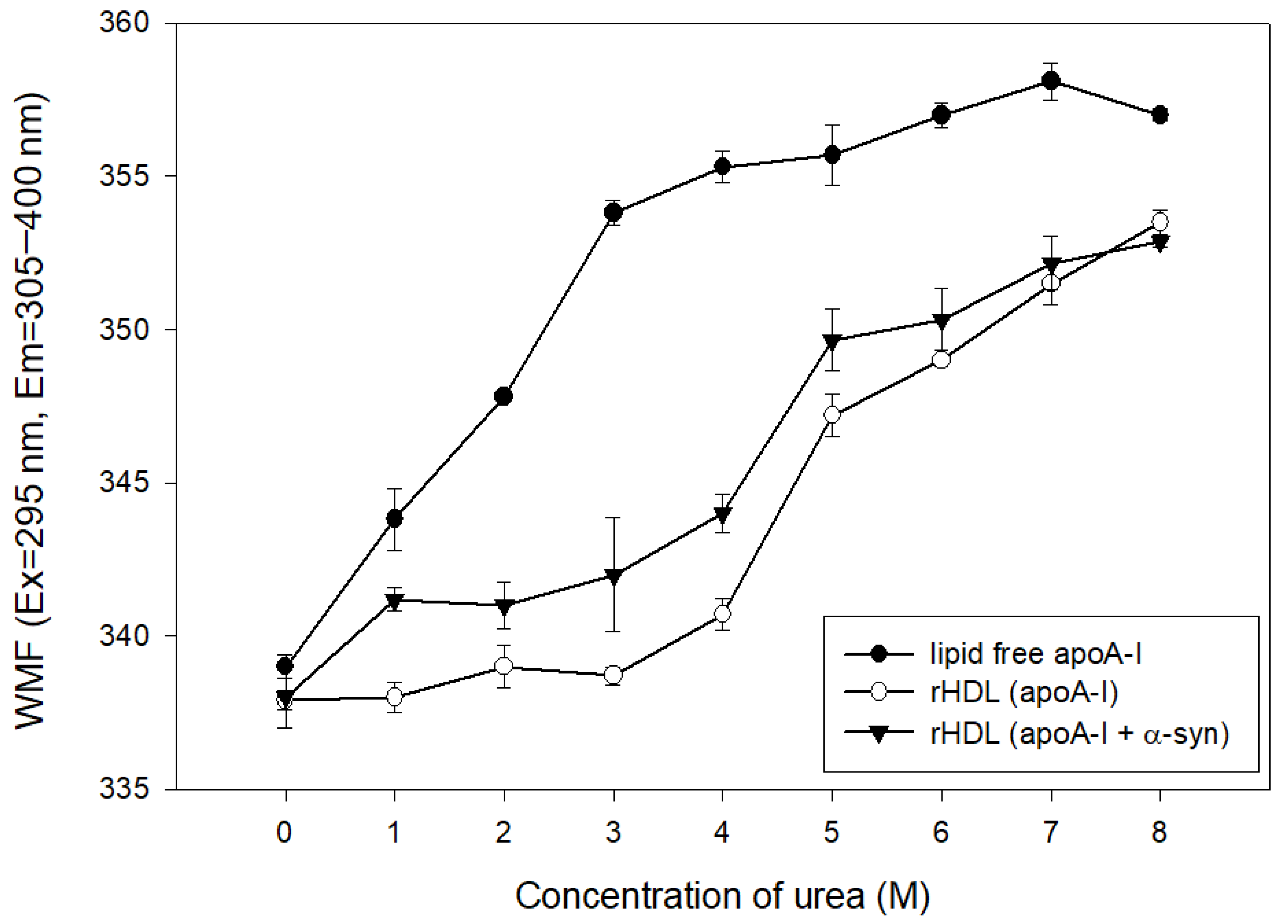Molecules 26 07485 g005