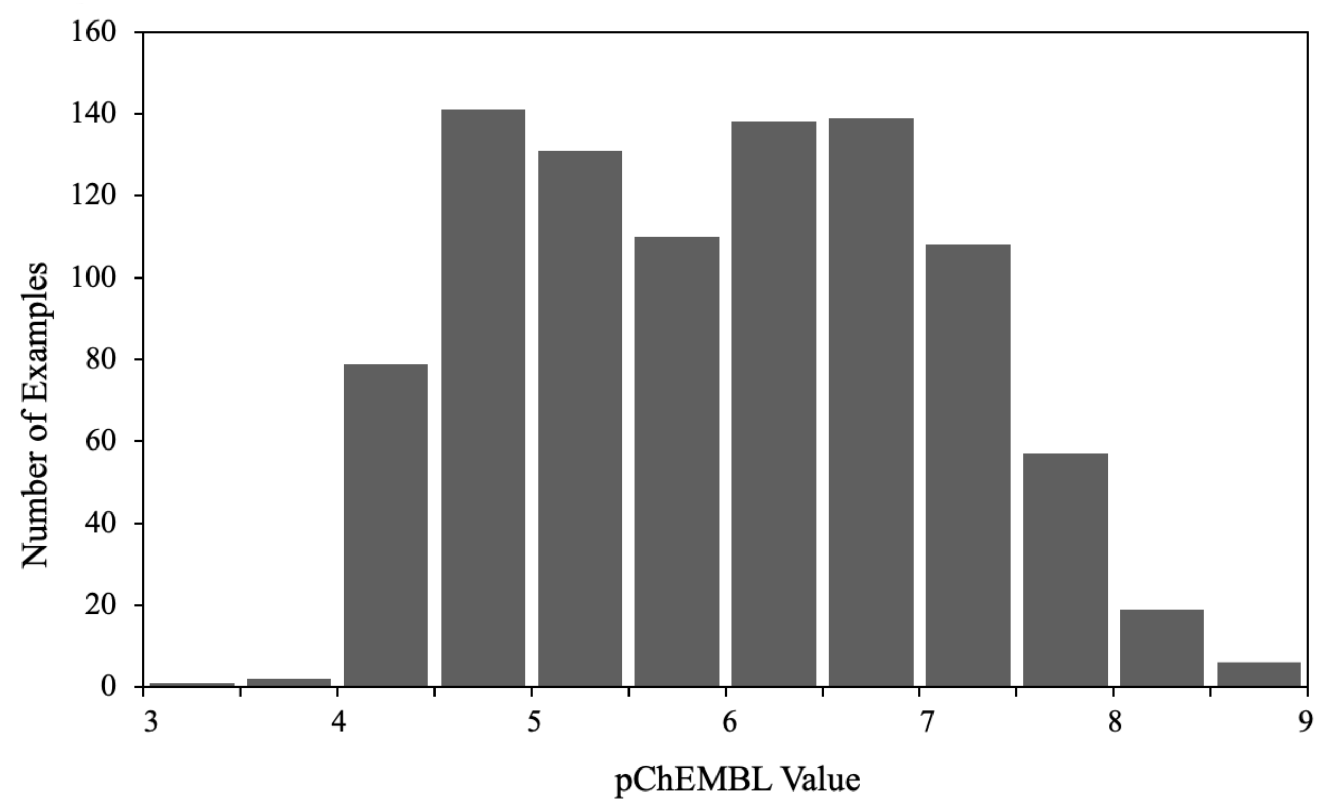 Molecules 26 07492 g001