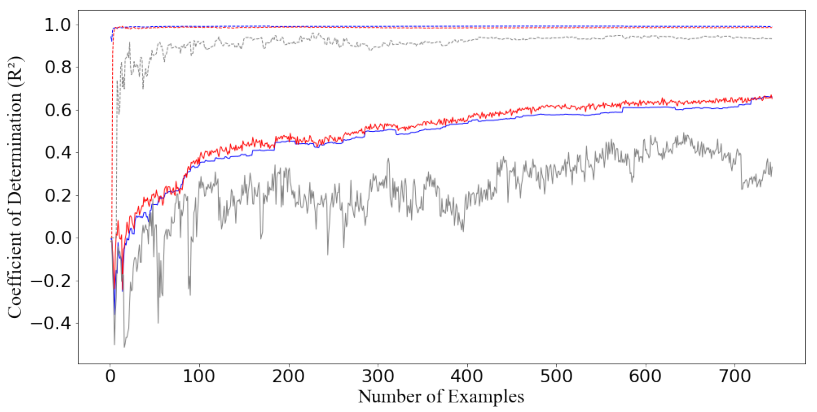 Molecules 26 07492 g004