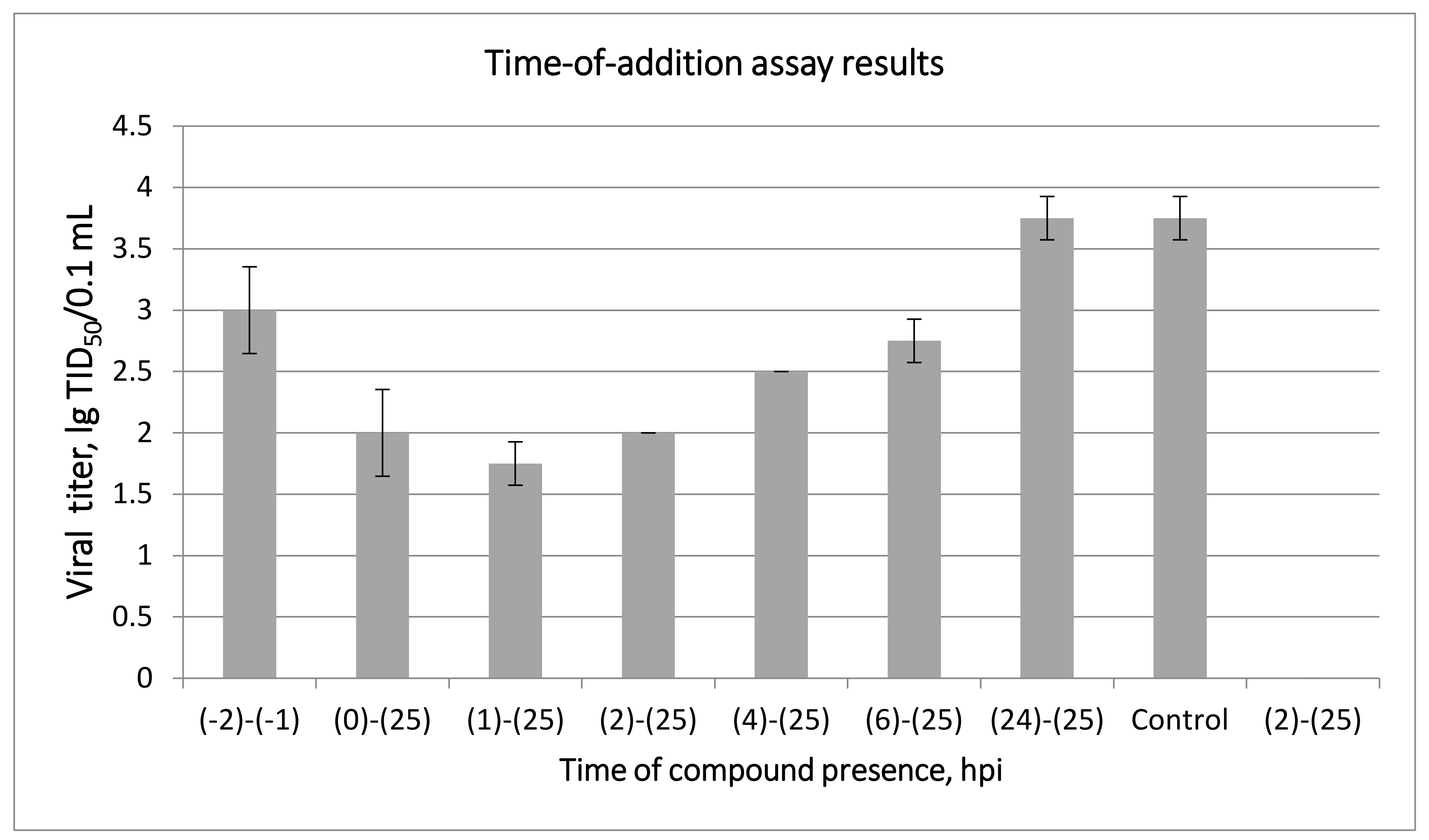 Molecules 26 07493 g002