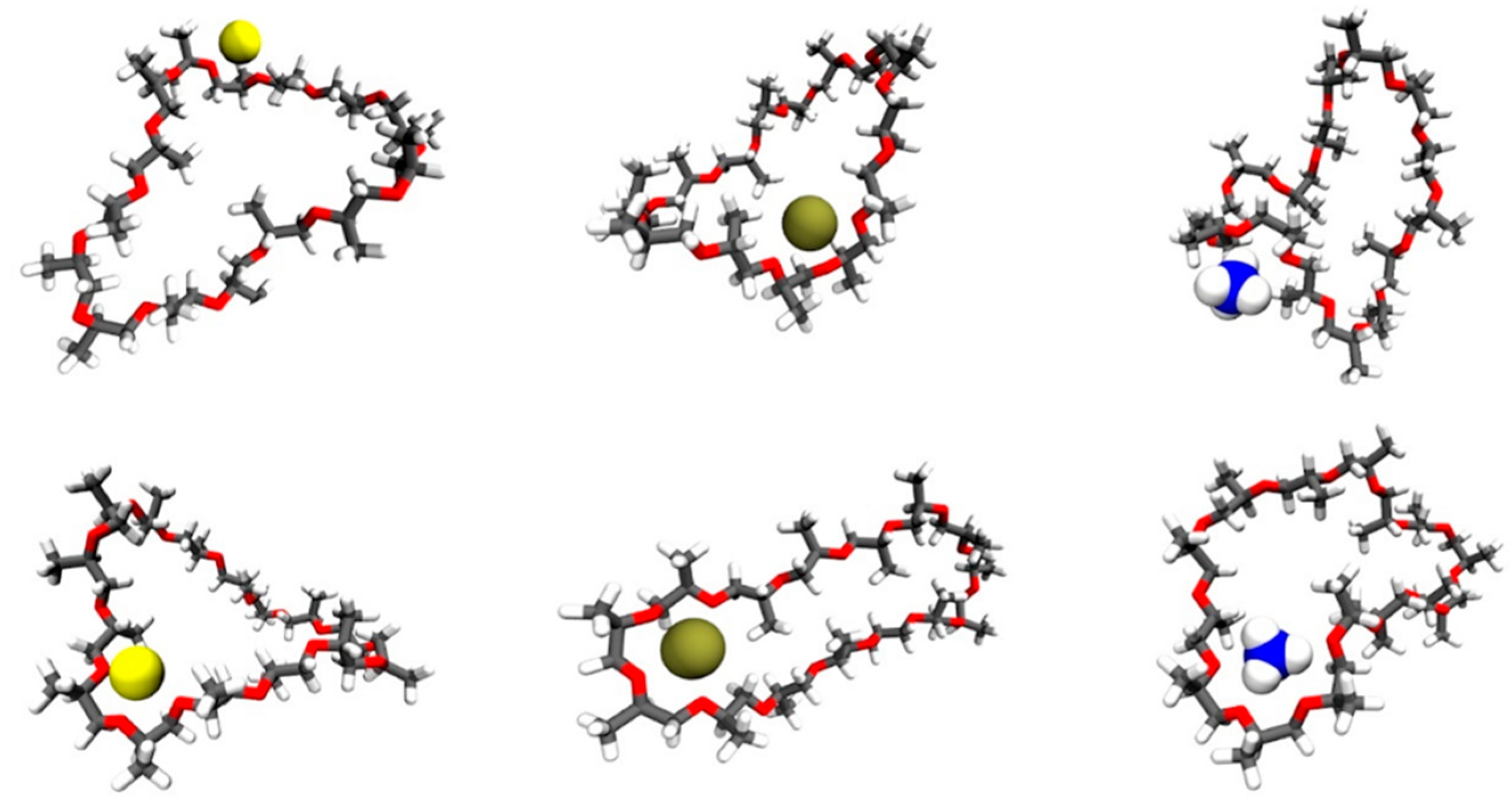 Molecules 26 07494 g007 Molecules 26 07494 g007