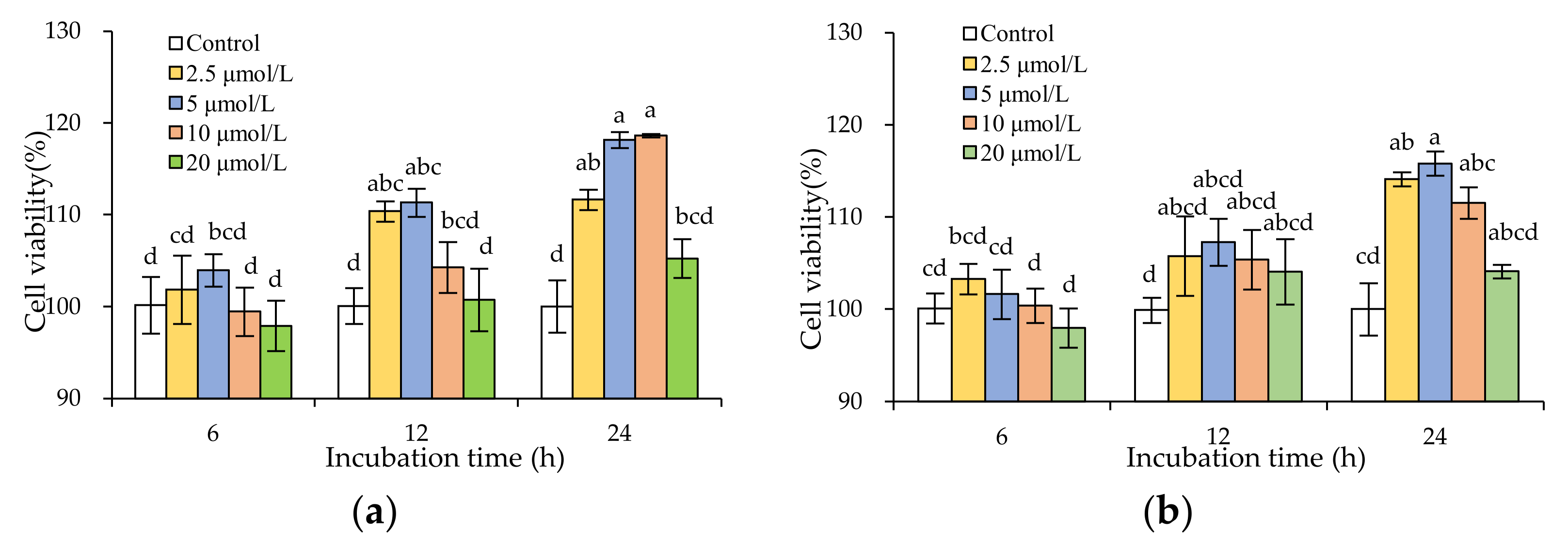Molecules 26 07495 g002