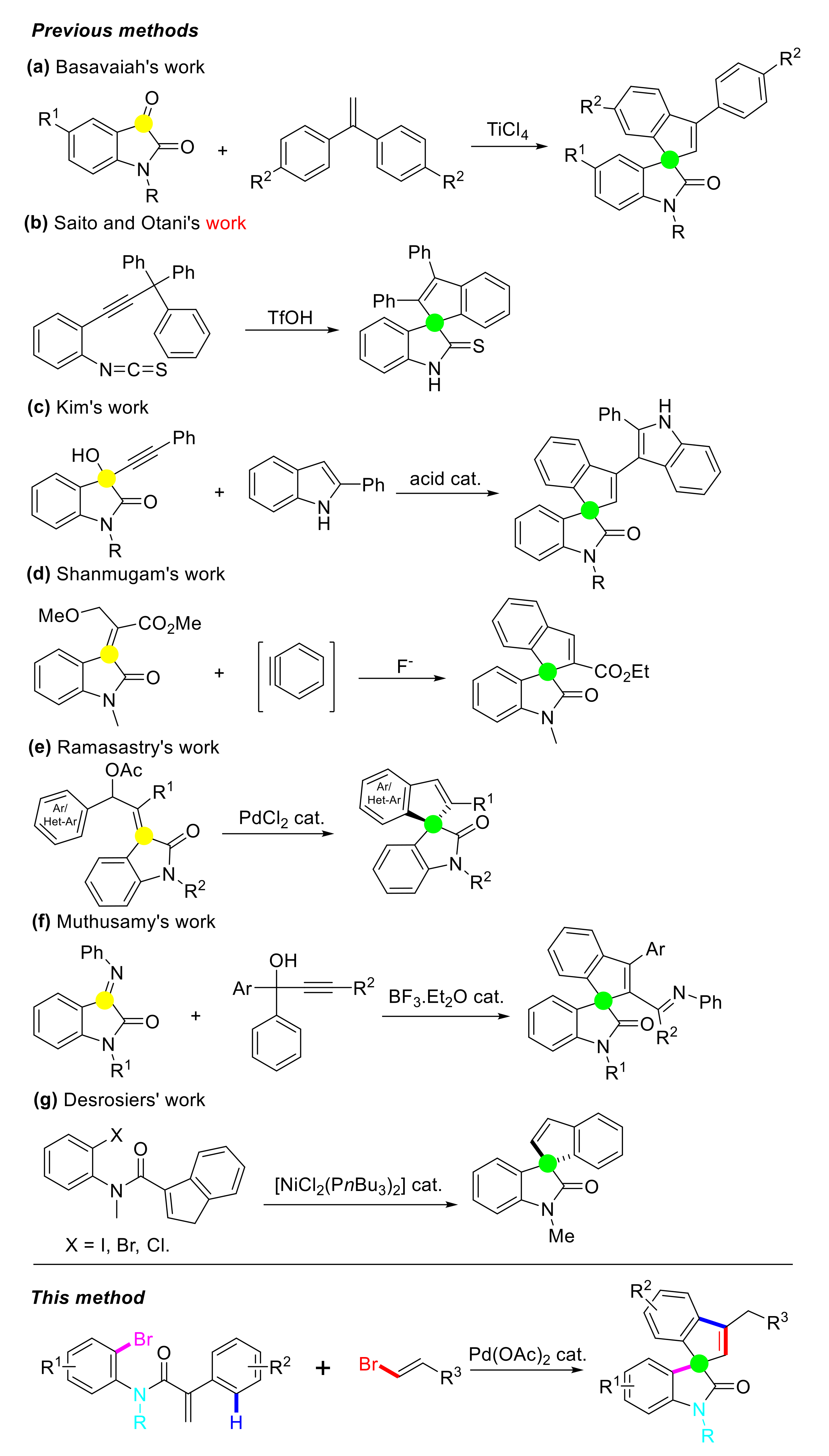 Molecules 26 07496 g001