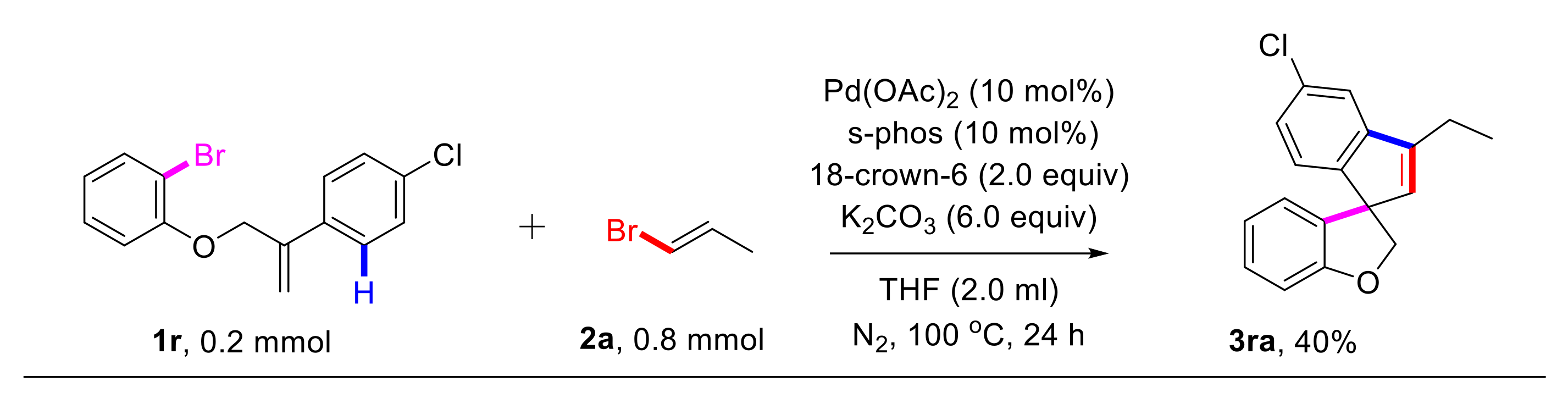Molecules 26 07496 sch002