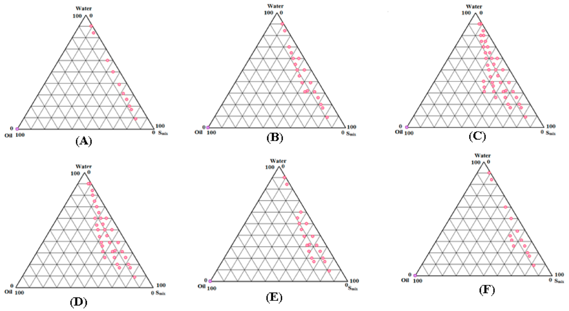 Molecules 26 07497 g001
