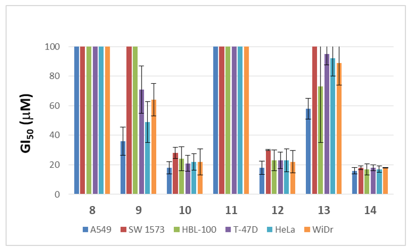 Molecules 26 07501 g003 Molecules 26 07501 g003