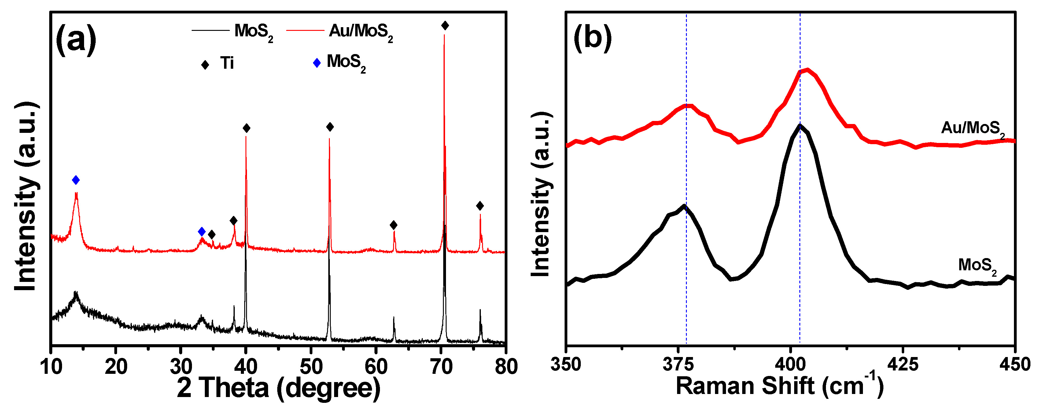 Molecules 26 07503 g002