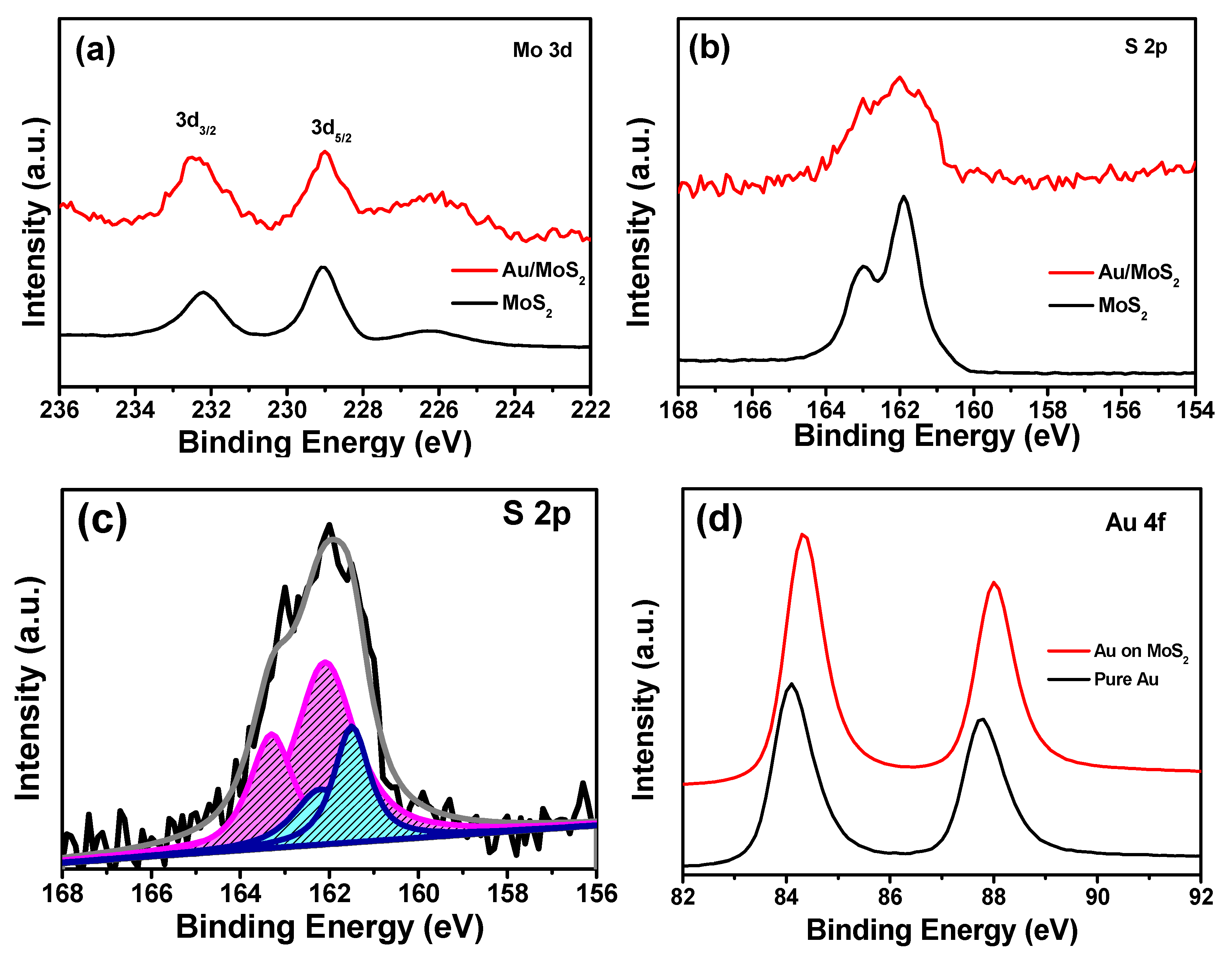 Molecules 26 07503 g003