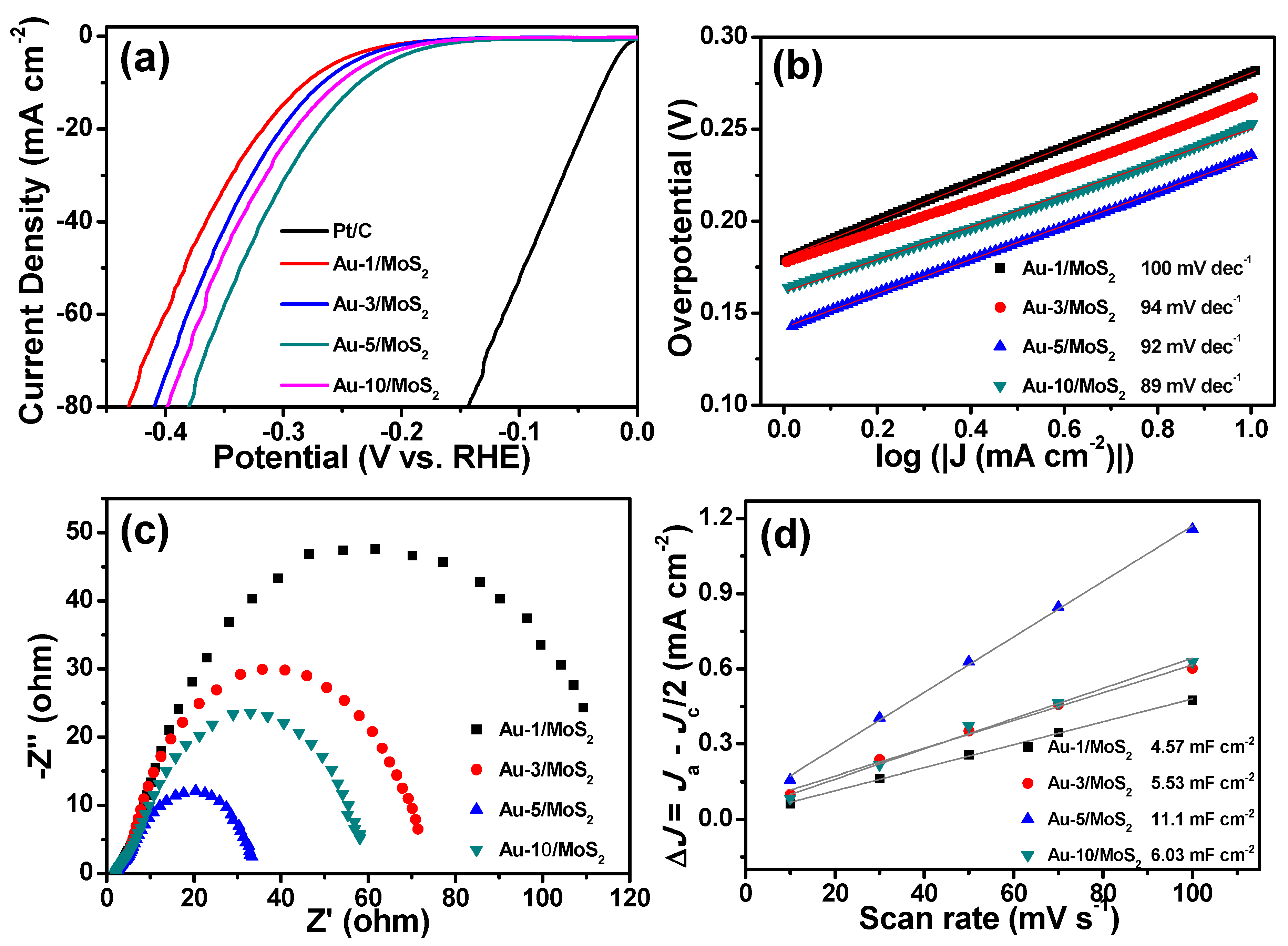 Molecules 26 07503 g006