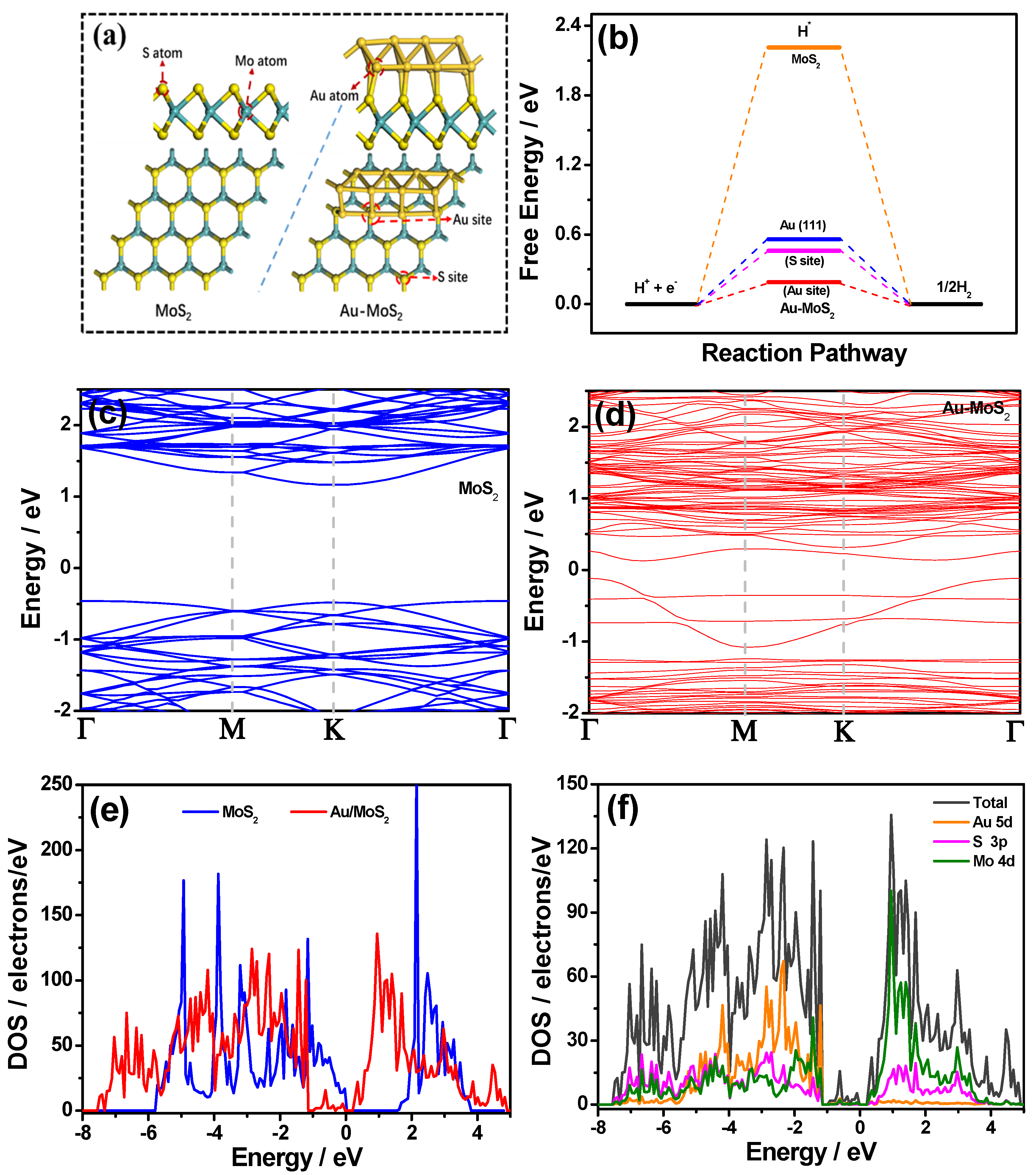 Molecules 26 07503 g007