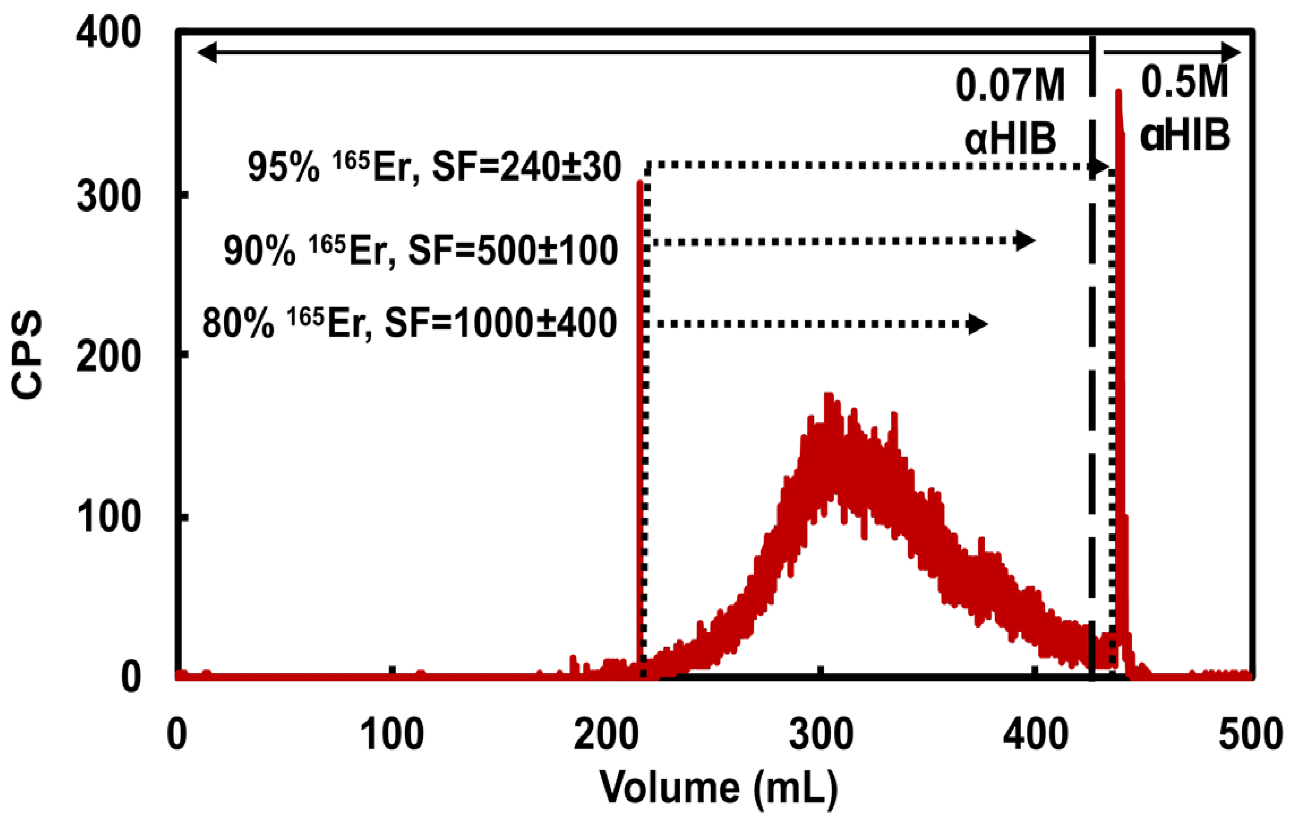 Molecules 26 07513 g002