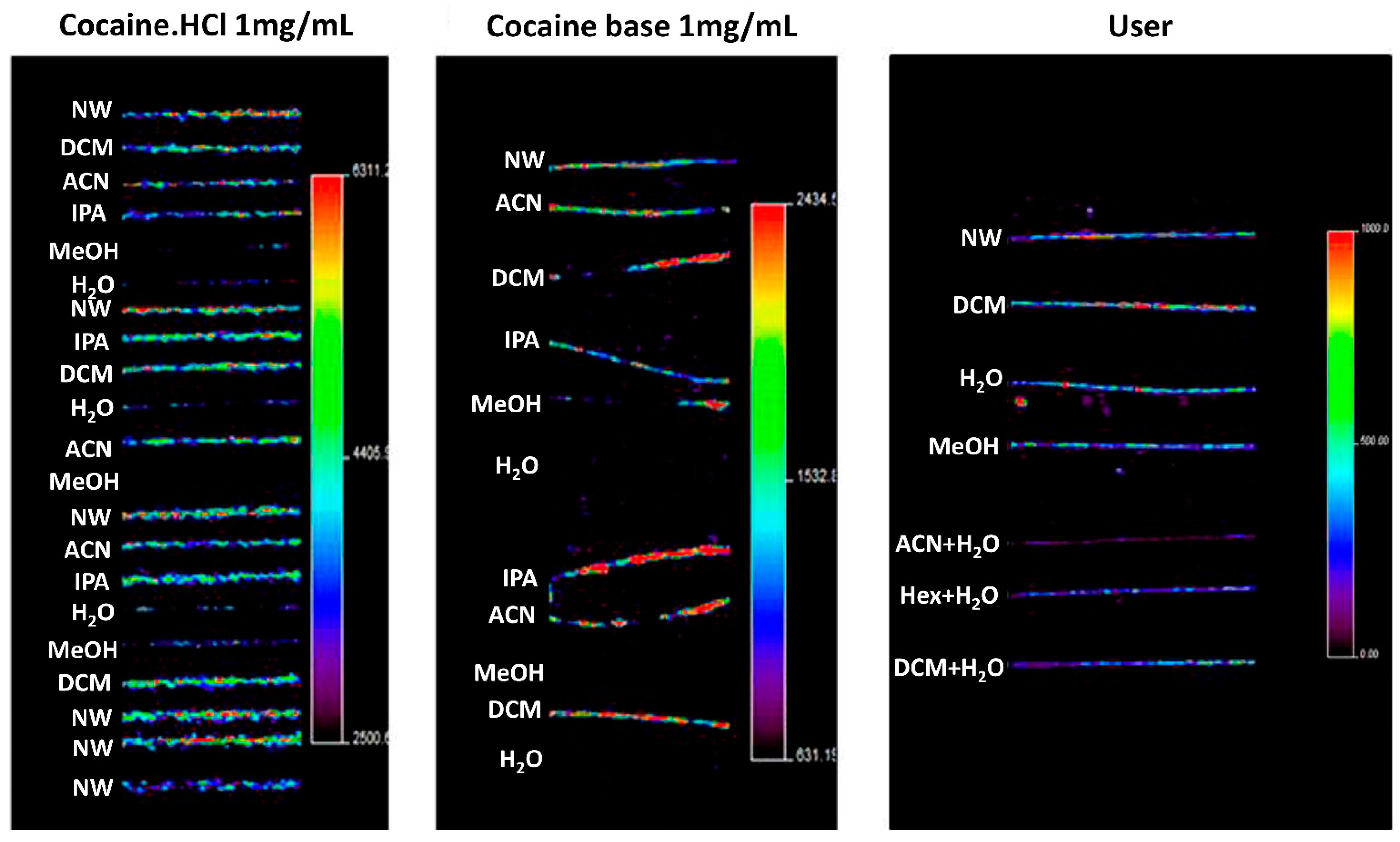 Molecules 26 07522 g004