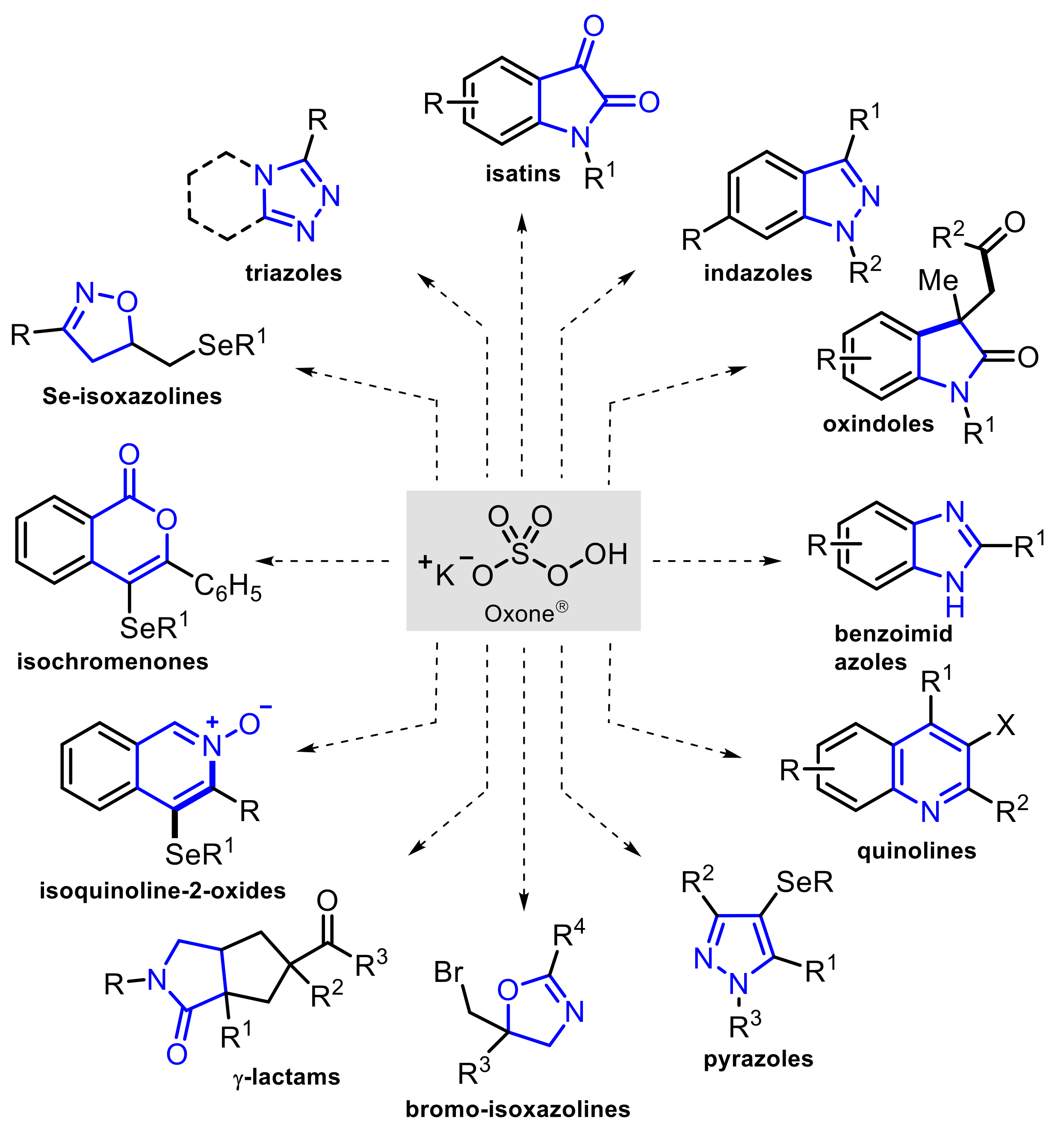 Molecules 26 07523 sch001