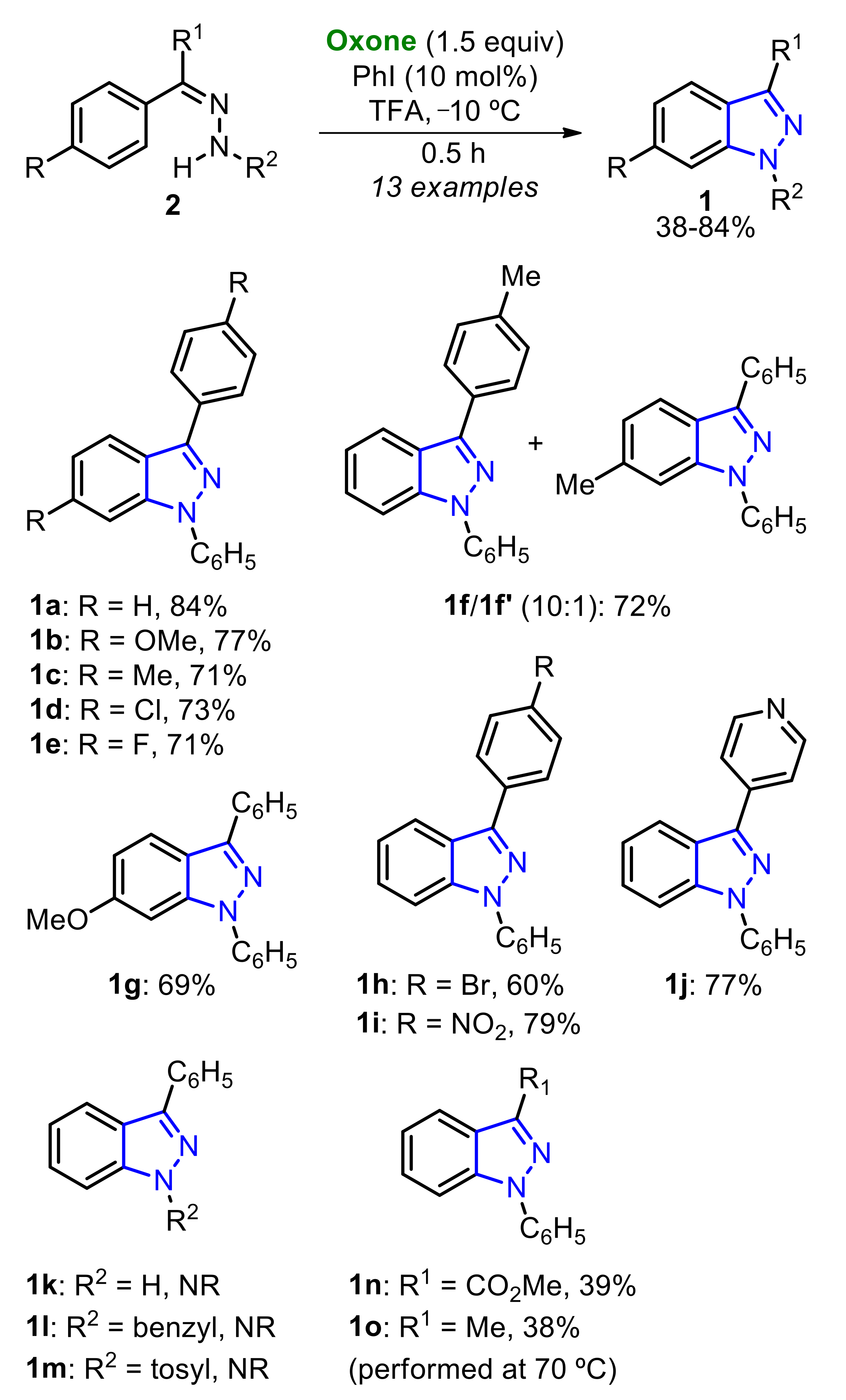 Molecules 26 07523 sch002