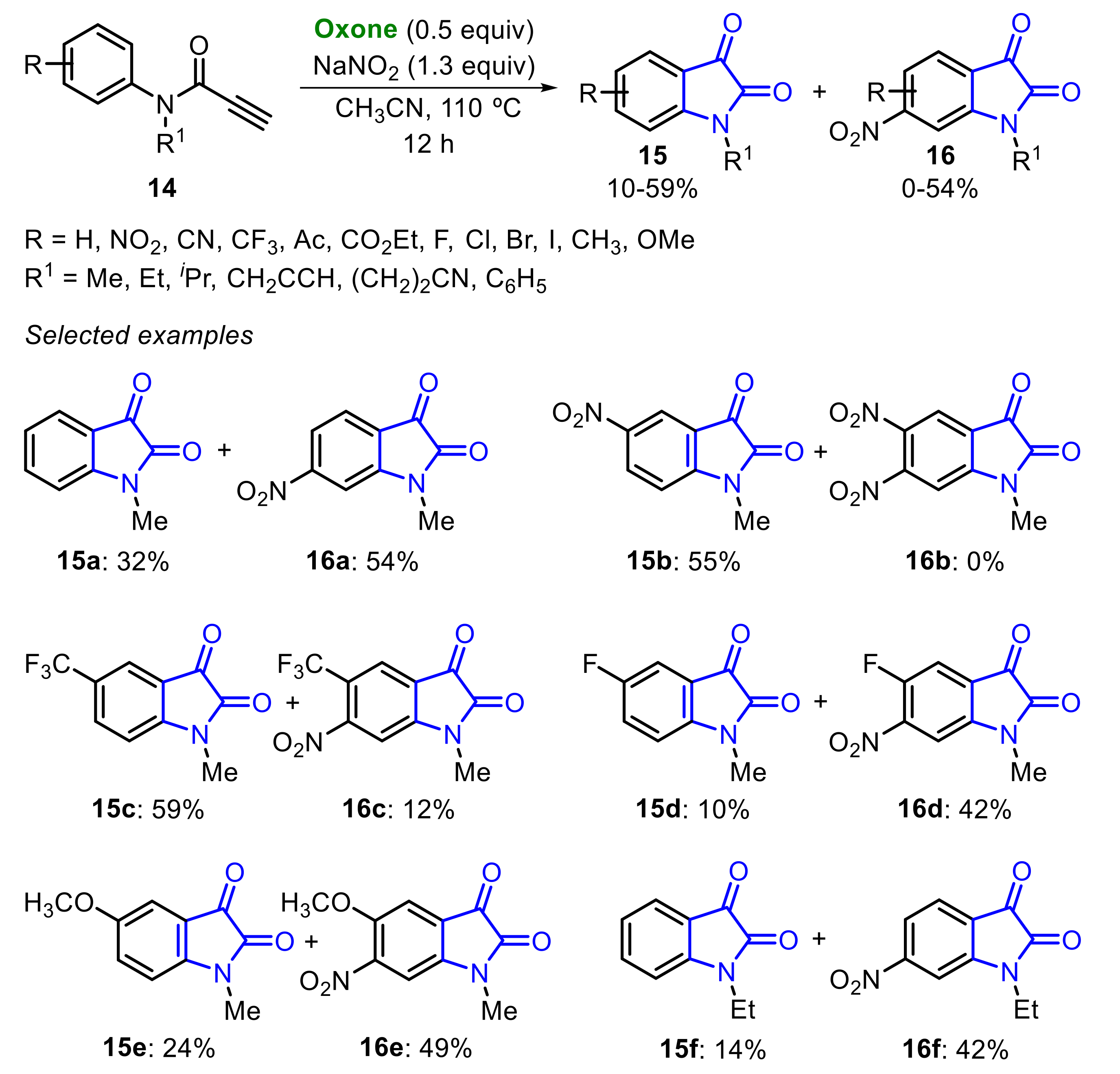 Molecules 26 07523 sch009