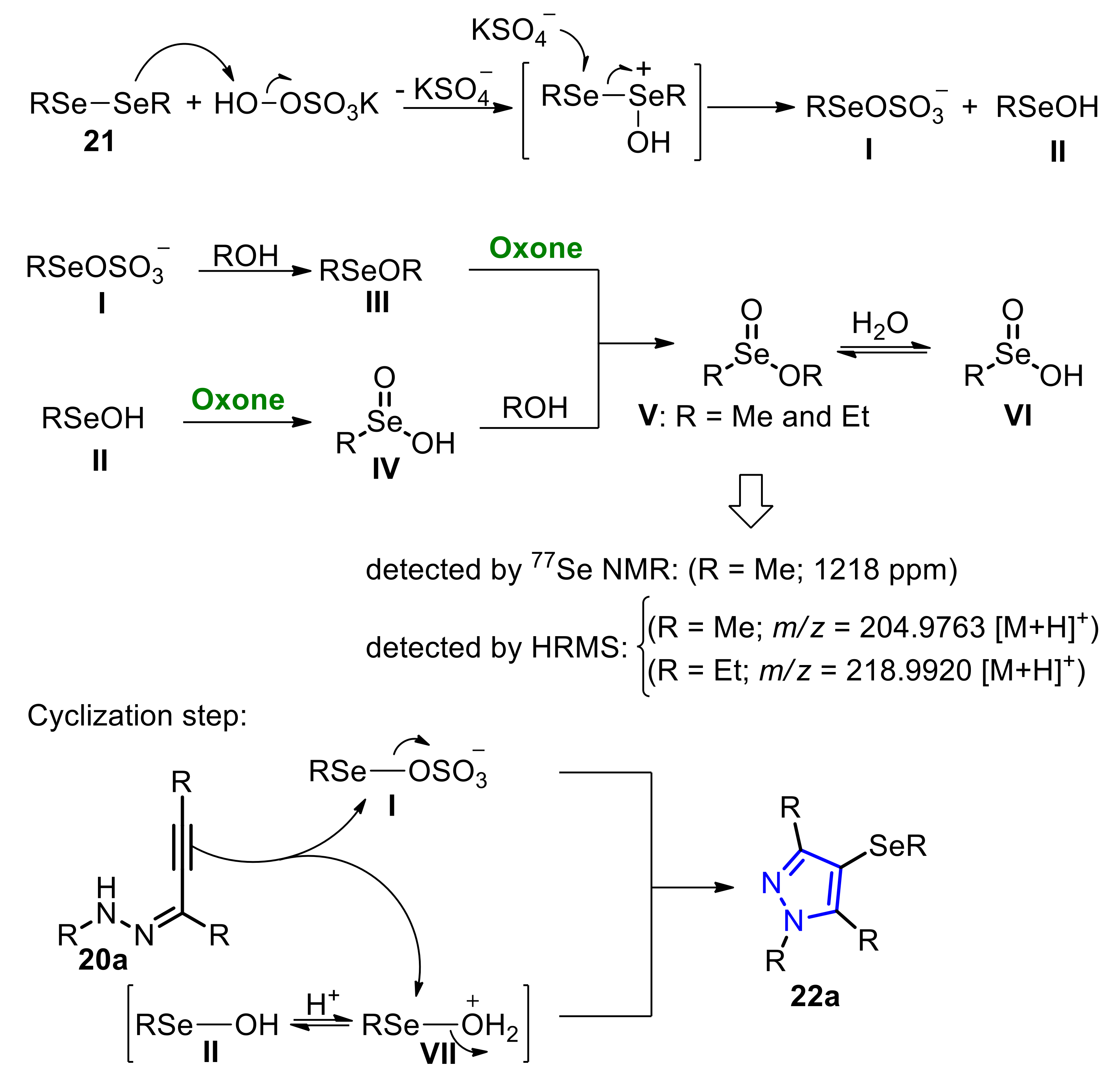 Molecules 26 07523 sch014