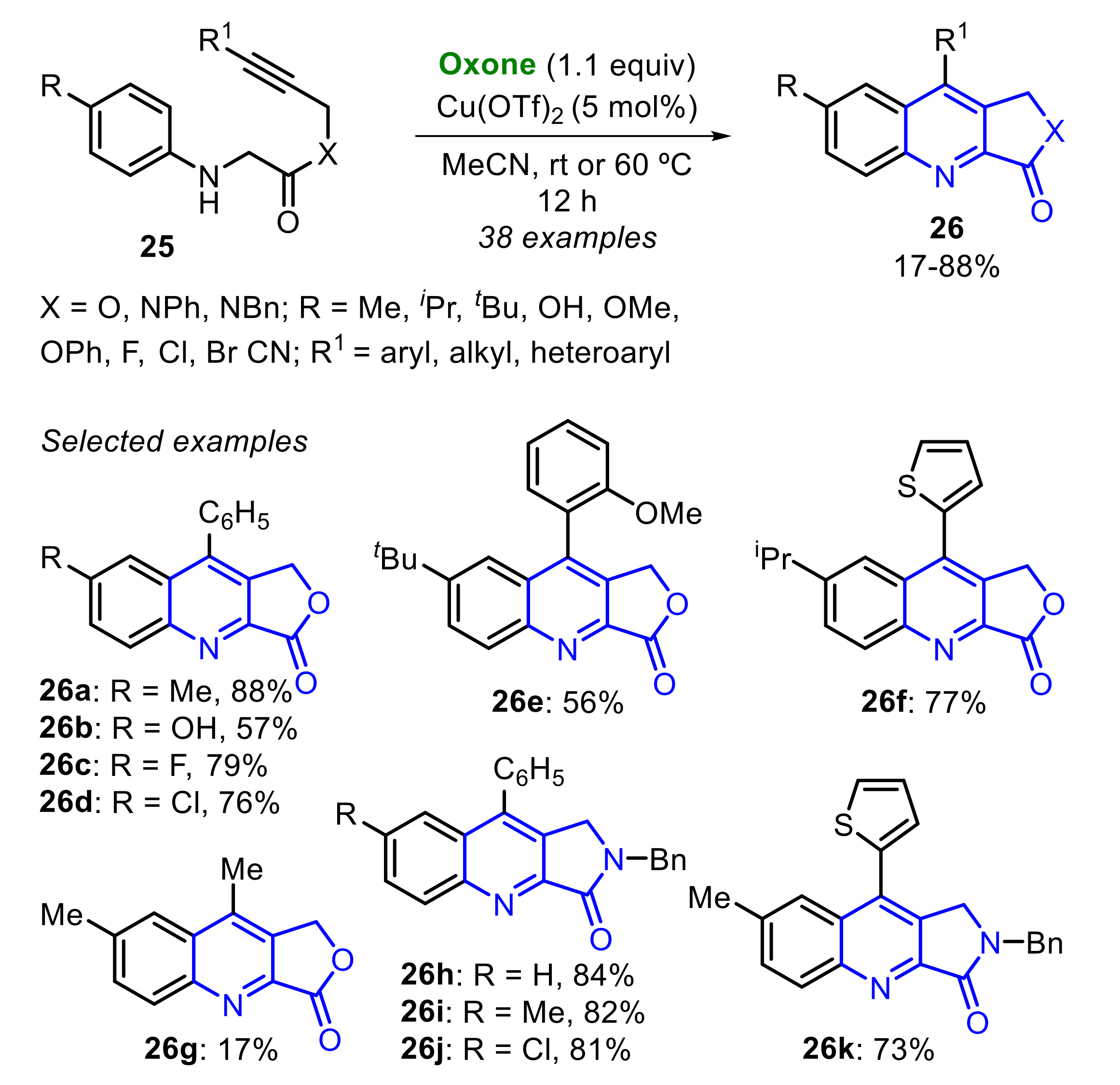 Molecules 26 07523 sch016