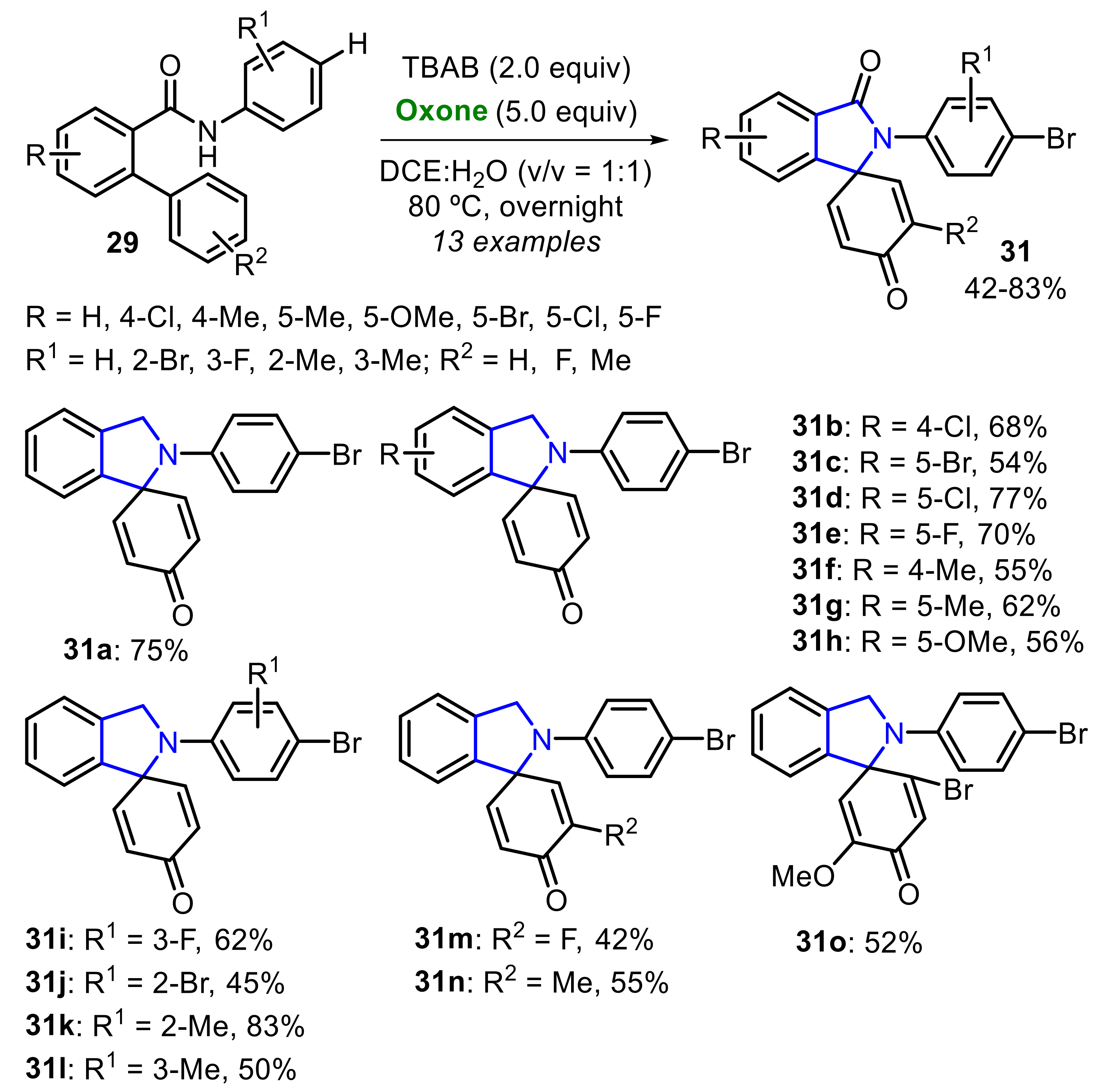 Molecules 26 07523 sch020