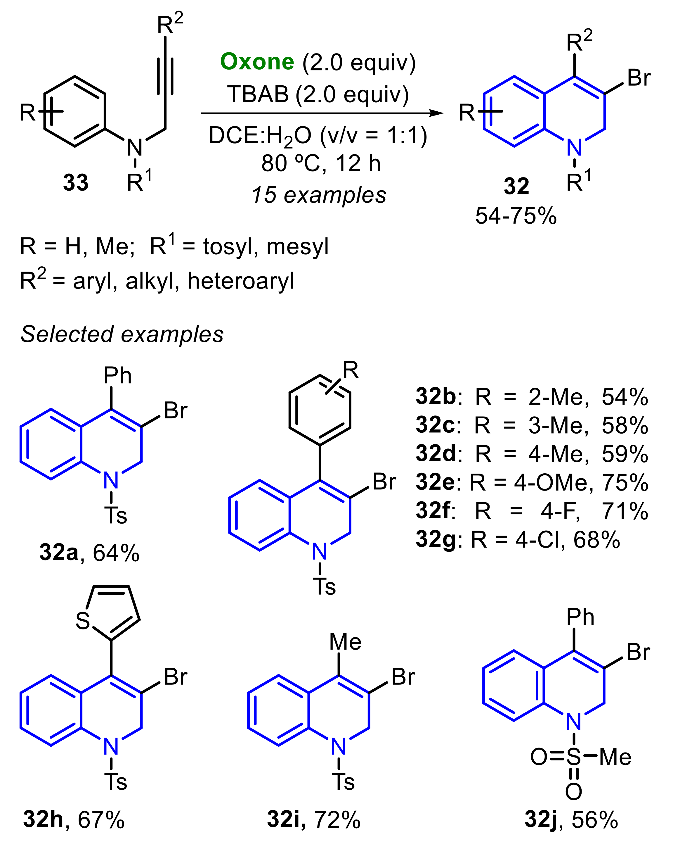 Molecules 26 07523 sch021