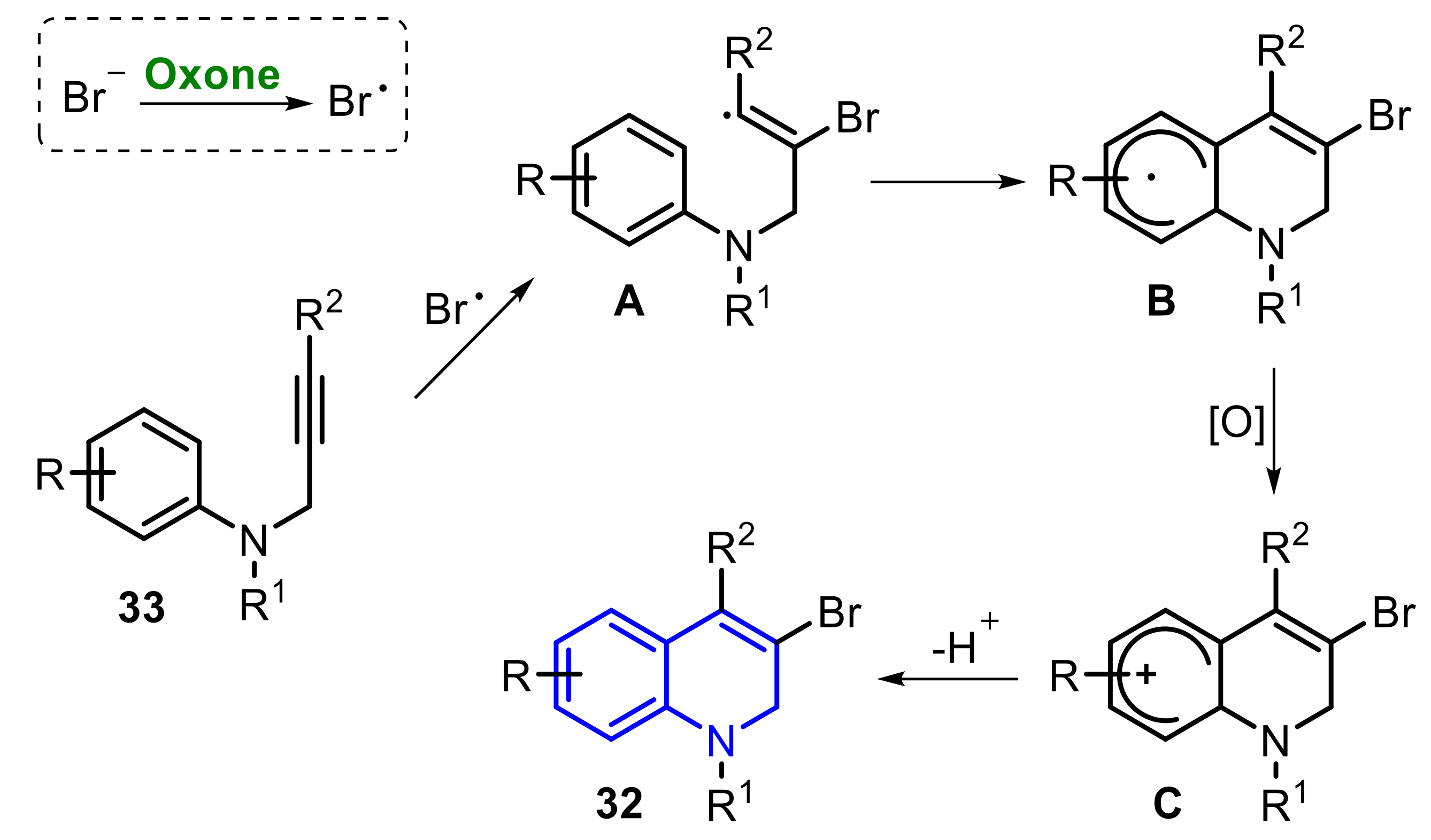Molecules 26 07523 sch022