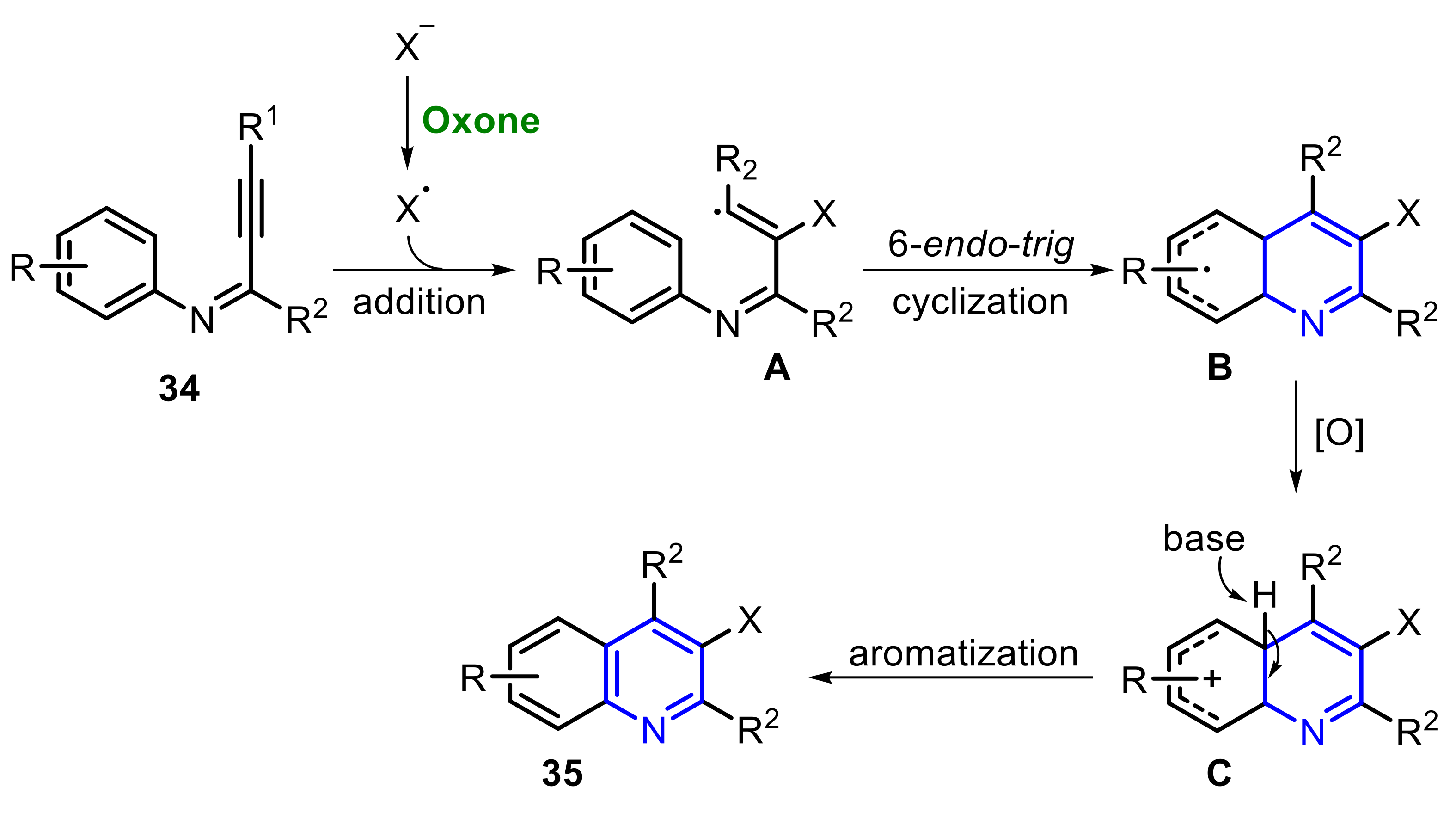 Molecules 26 07523 sch024