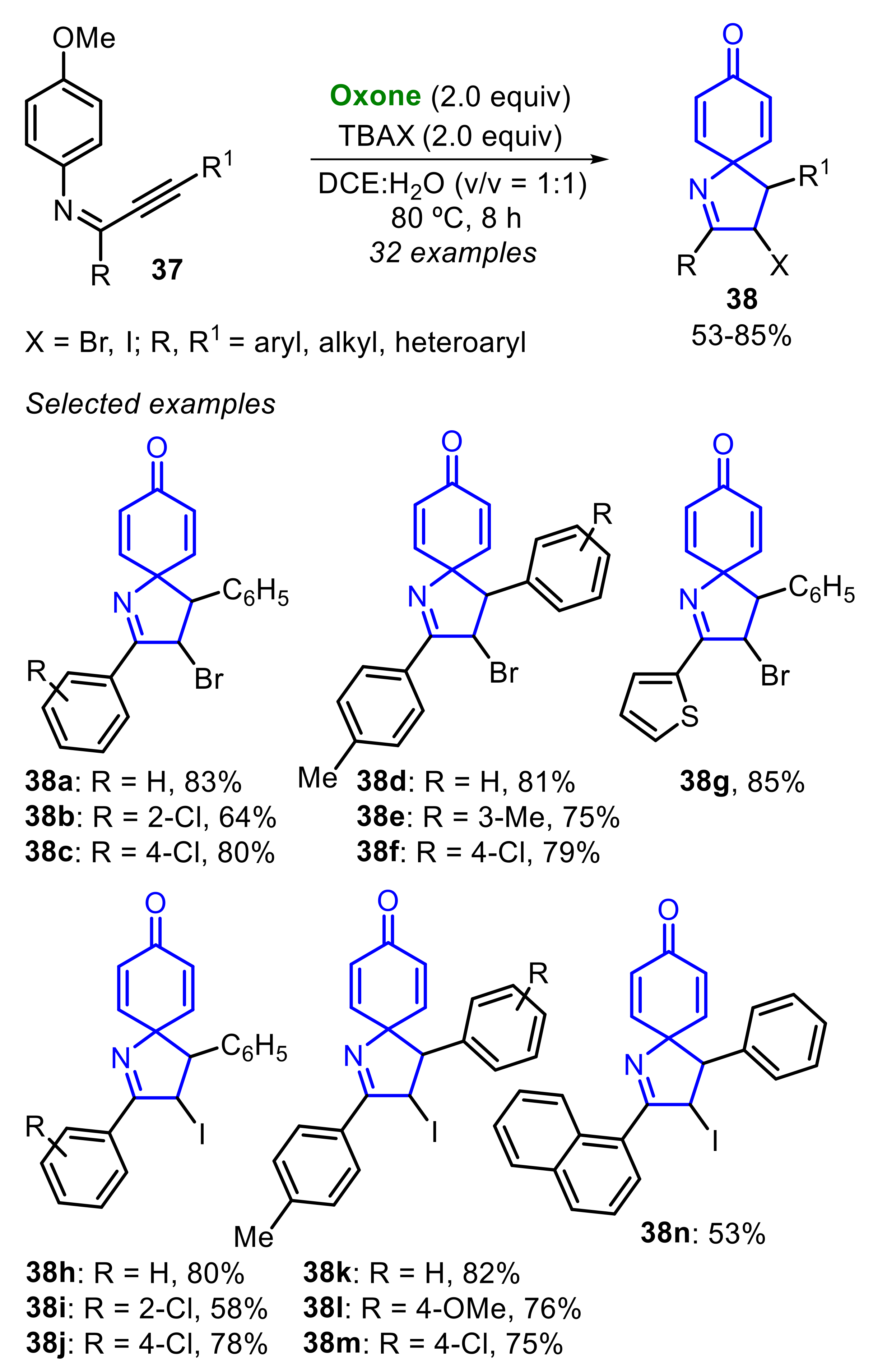 Molecules 26 07523 sch026