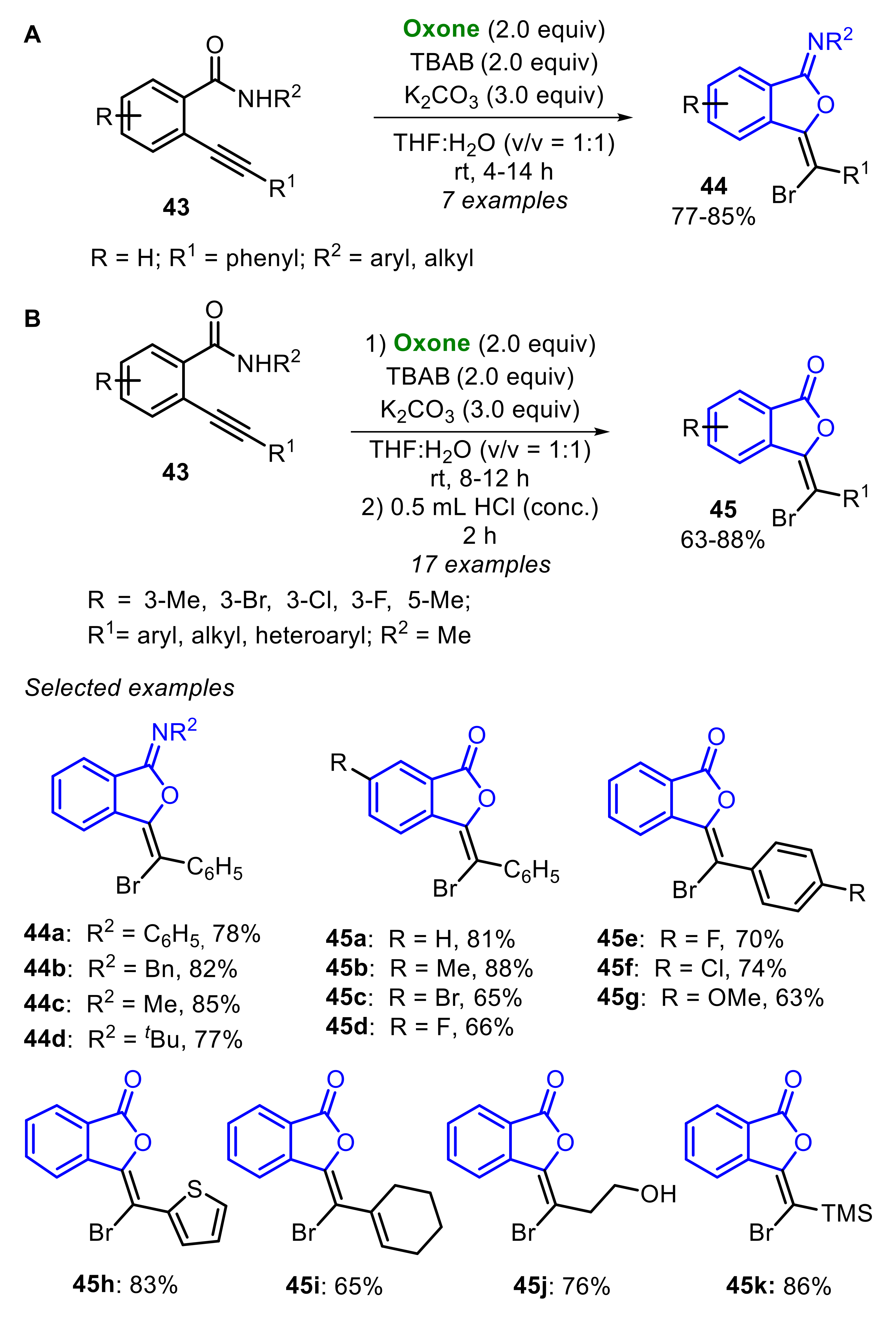 Molecules 26 07523 sch029