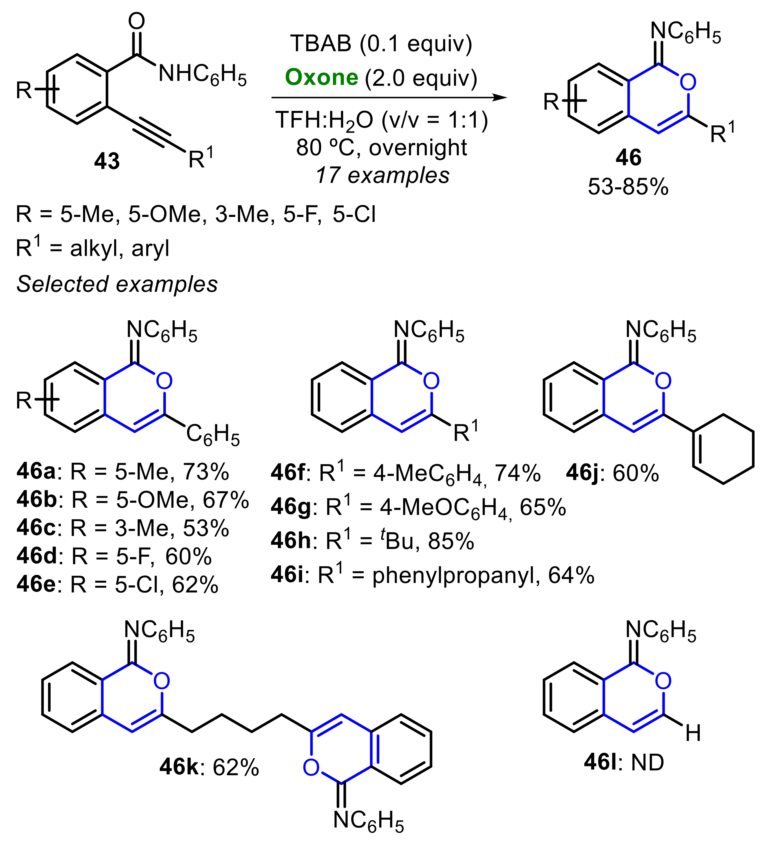 Molecules 26 07523 sch030