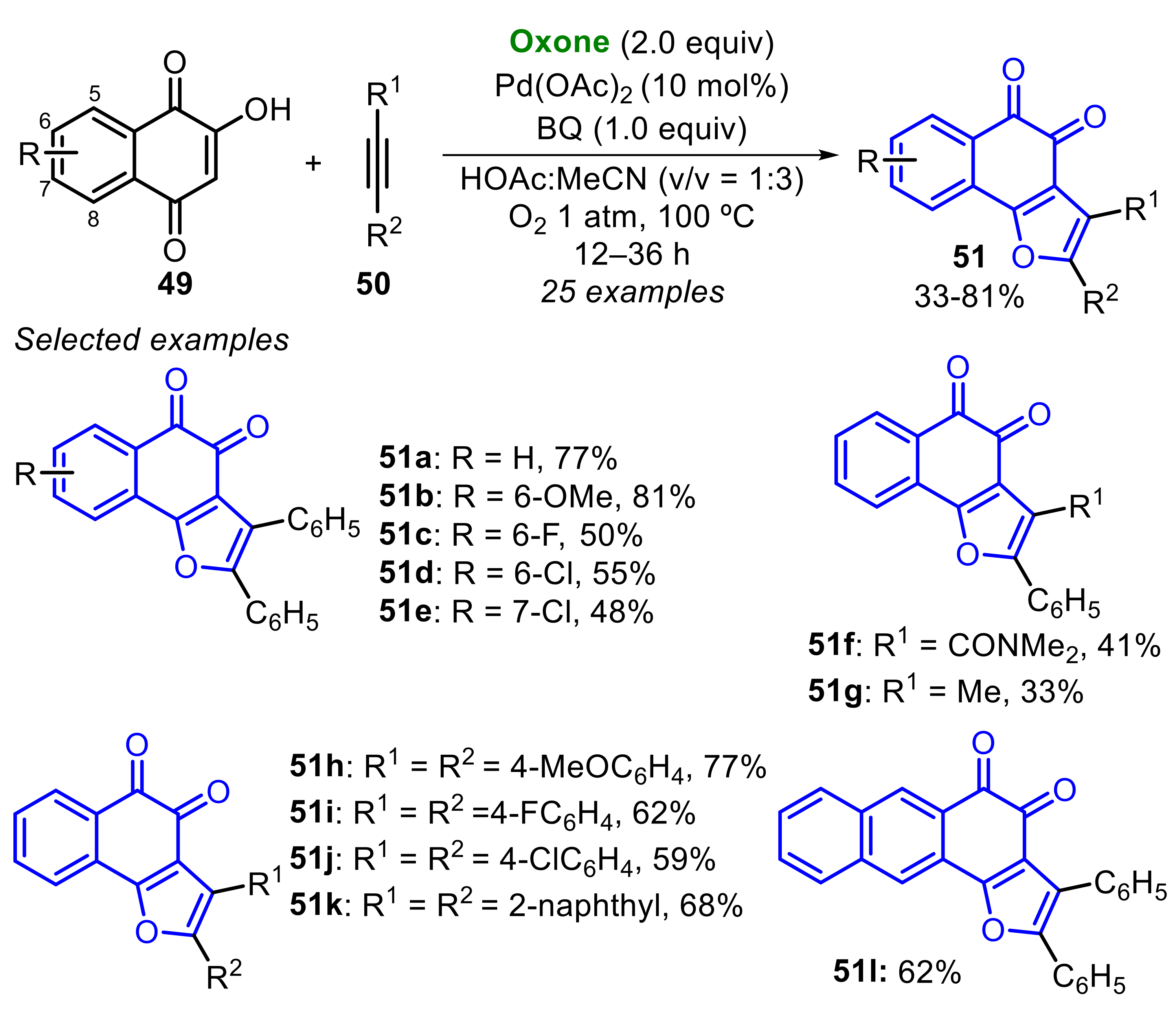 Molecules 26 07523 sch032