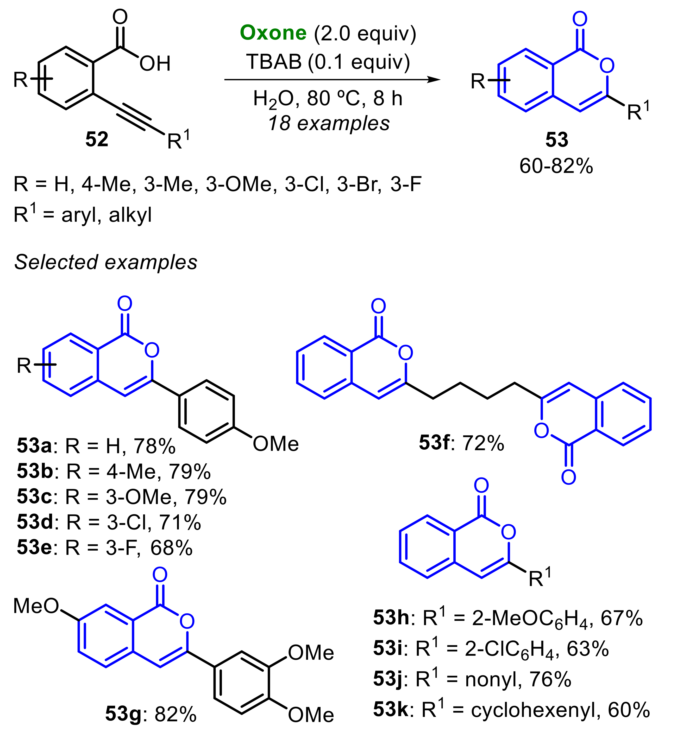 Molecules 26 07523 sch033
