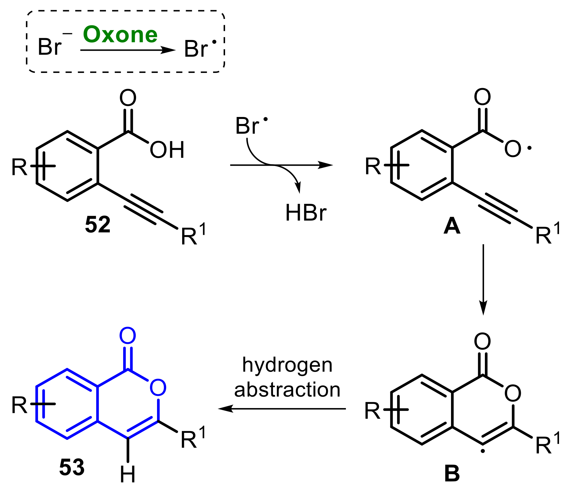 Molecules 26 07523 sch034