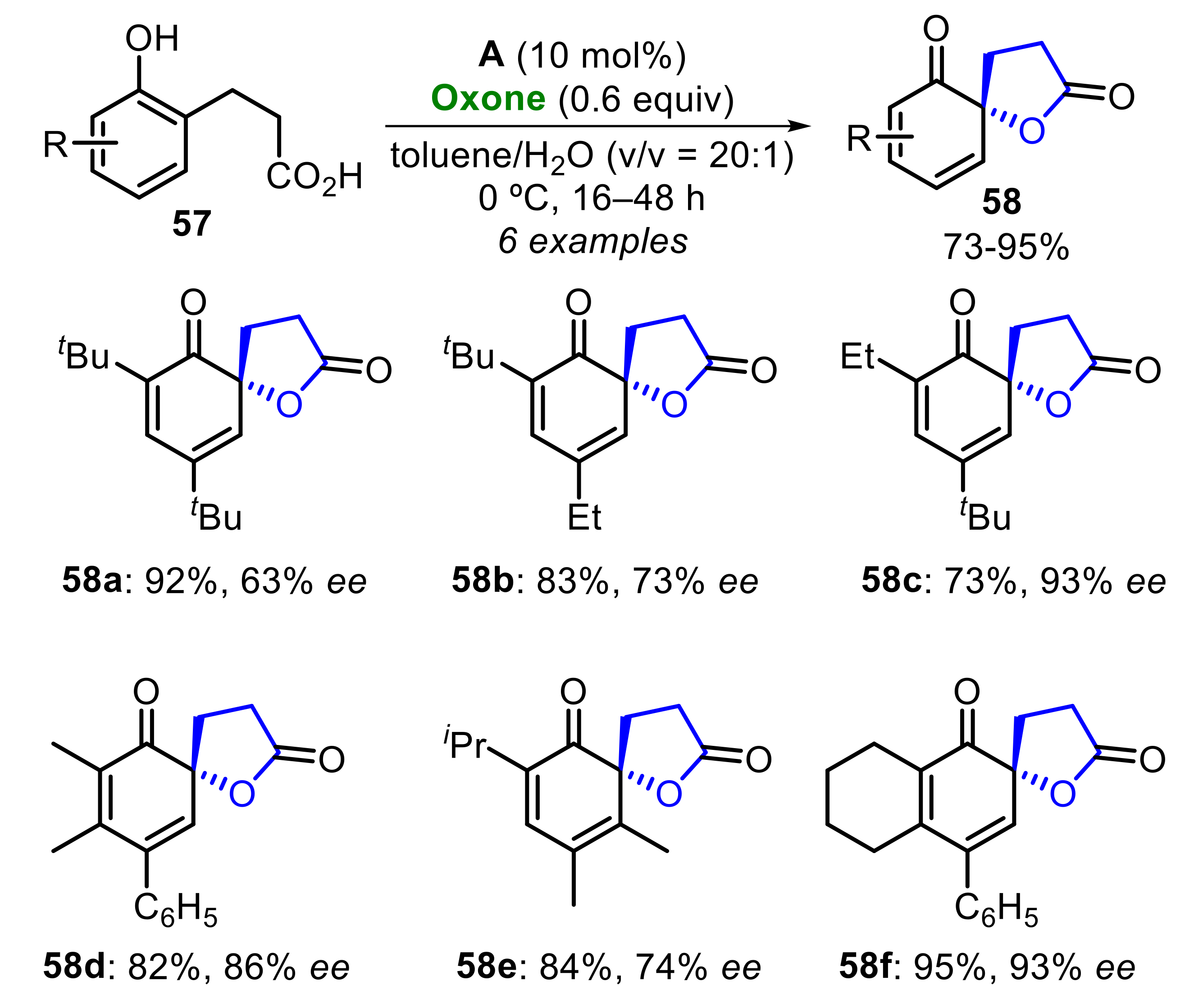 Molecules 26 07523 sch039