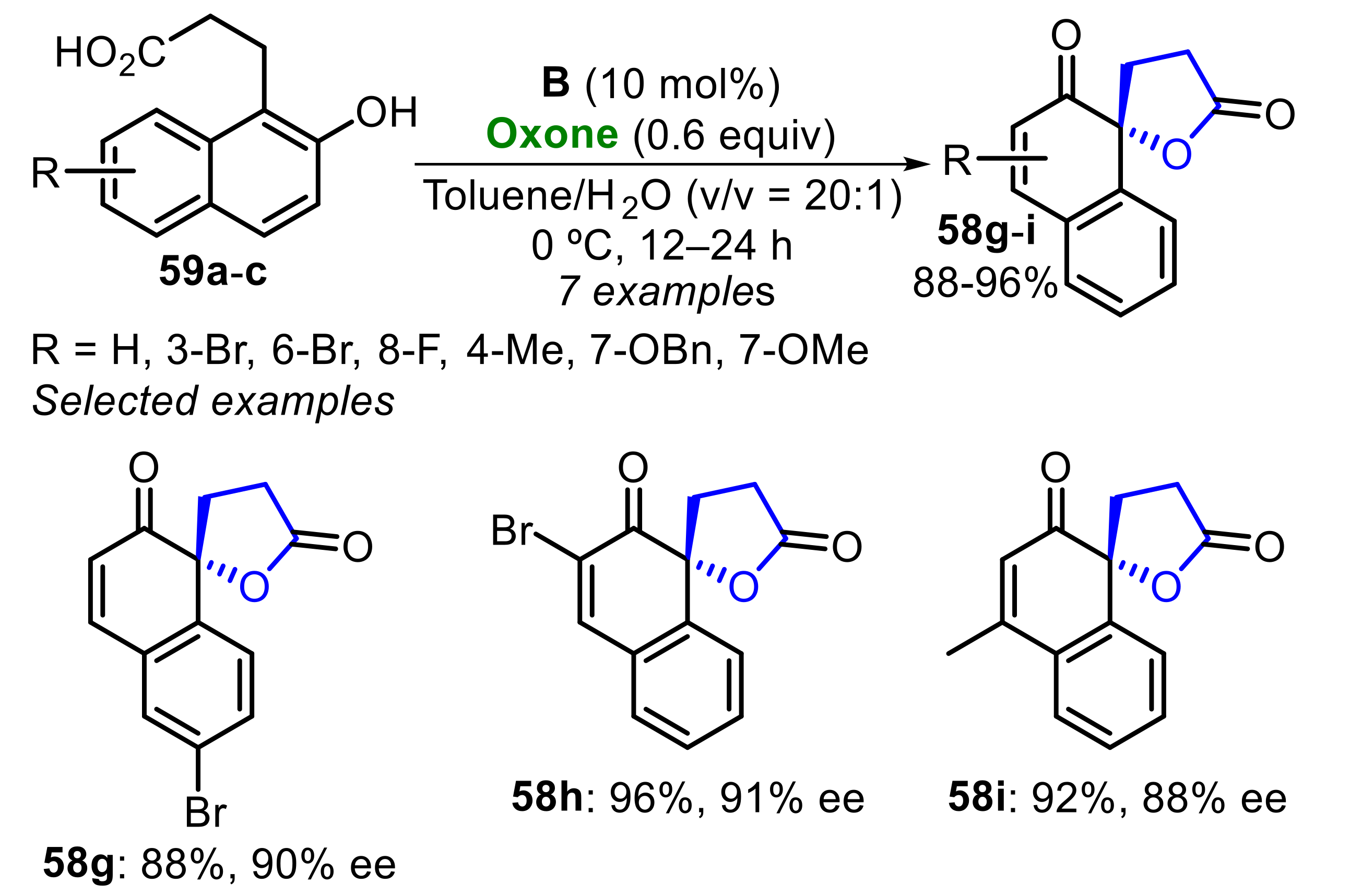 Molecules 26 07523 sch040