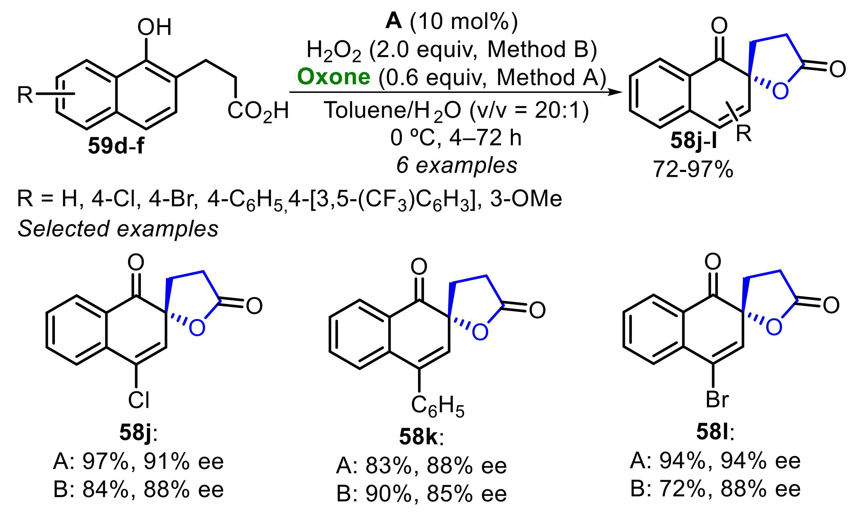 Molecules 26 07523 sch041
