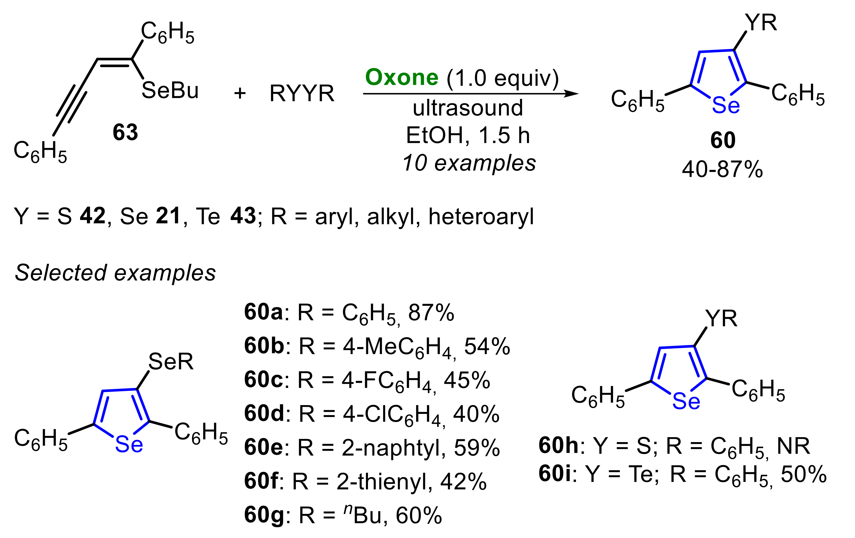 Molecules 26 07523 sch042
