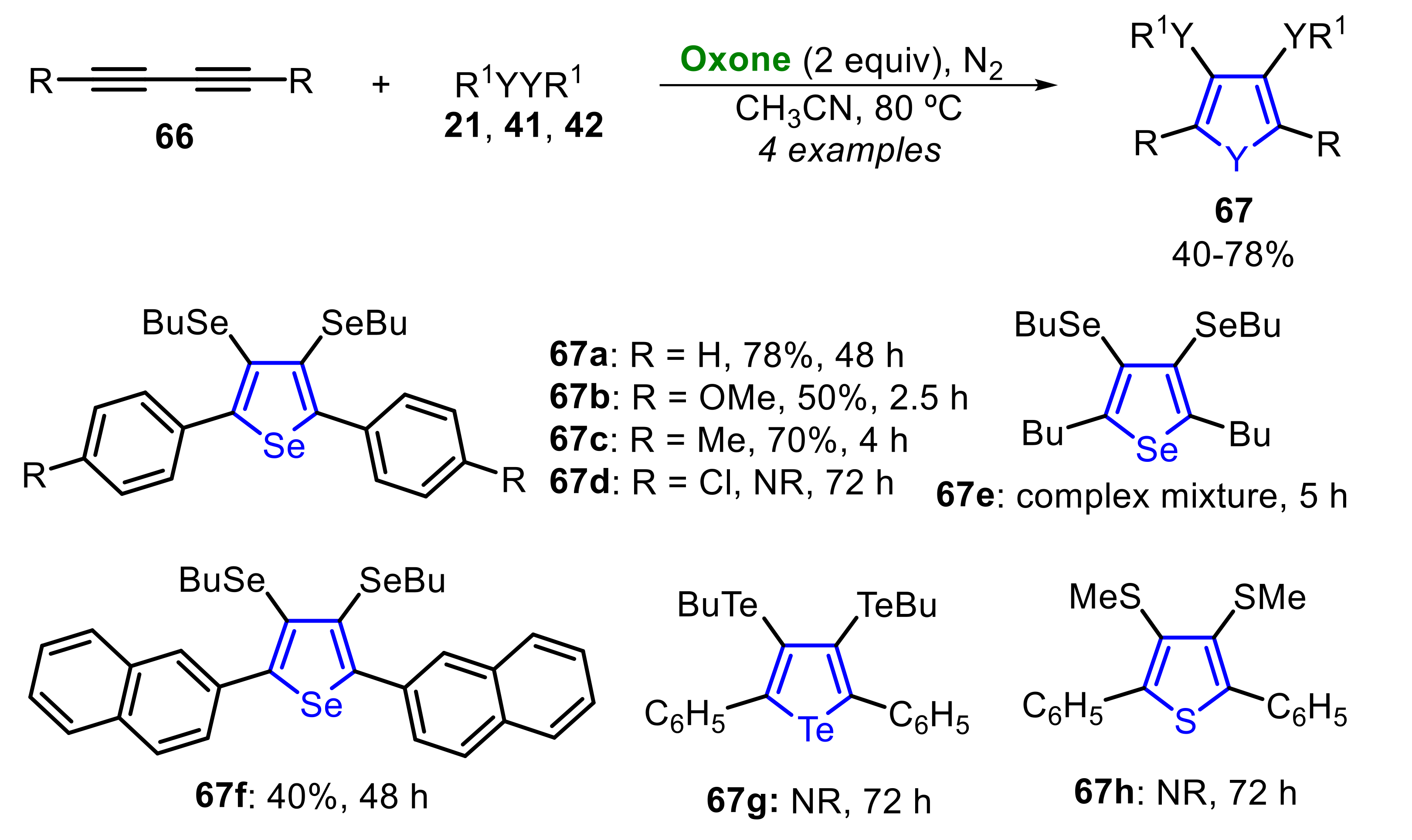 Molecules 26 07523 sch046