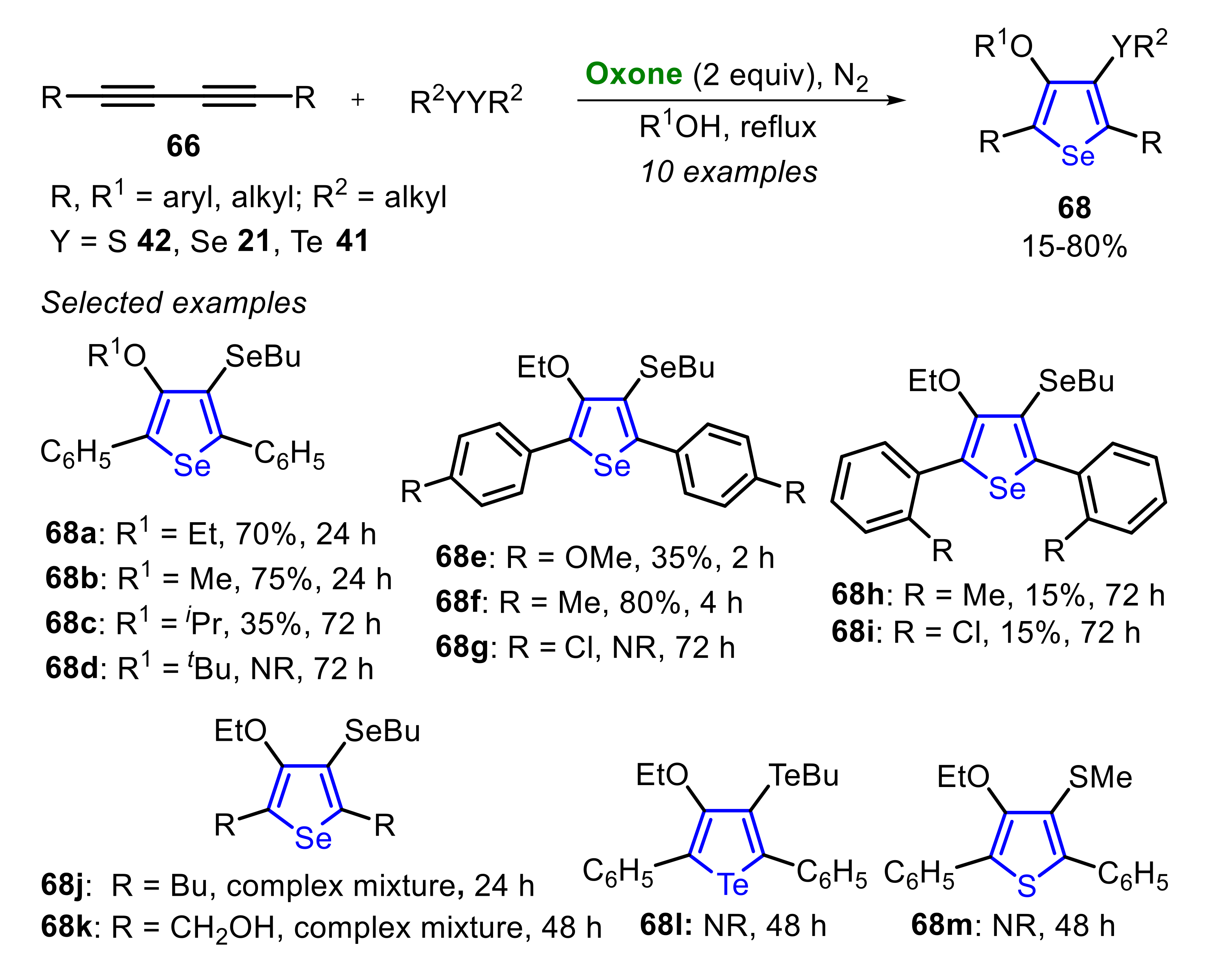 Molecules 26 07523 sch047