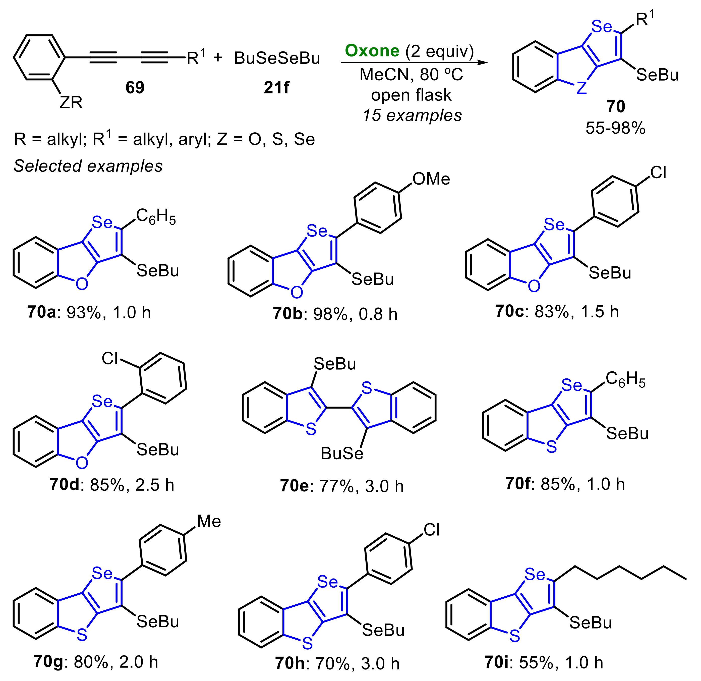 Molecules 26 07523 sch048