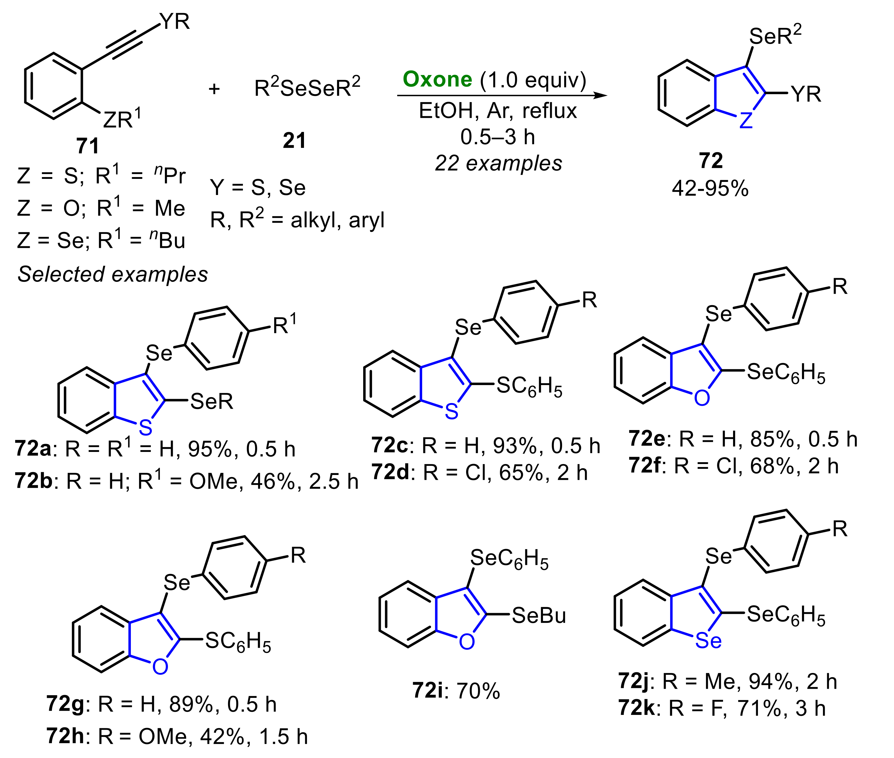 Molecules 26 07523 sch049